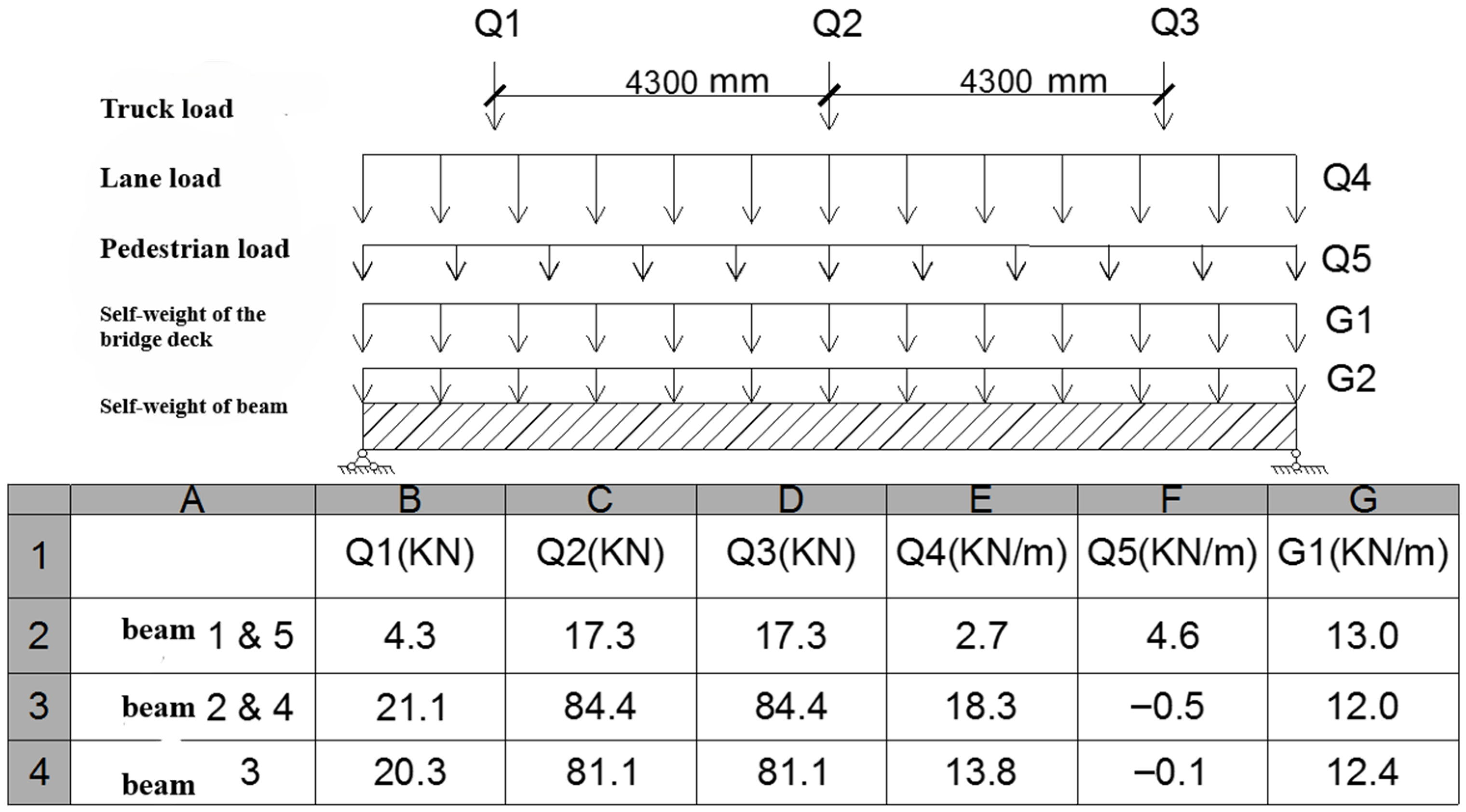 Buildings 15 02923 g006