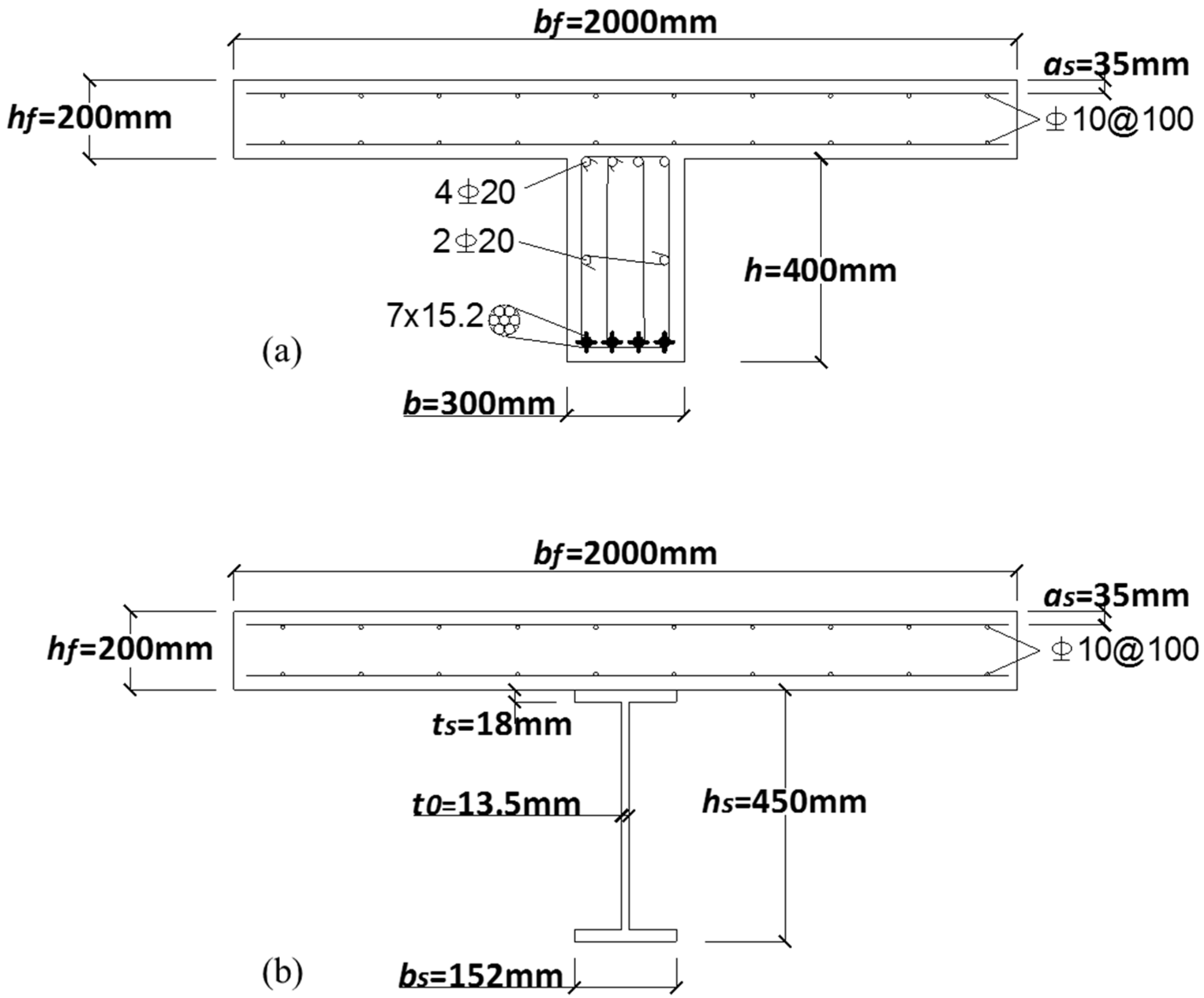 Buildings 15 02923 g007