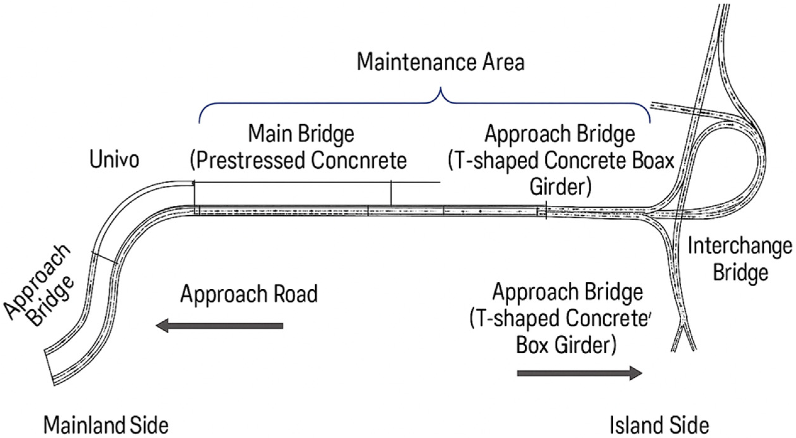 Buildings 15 02923 g011