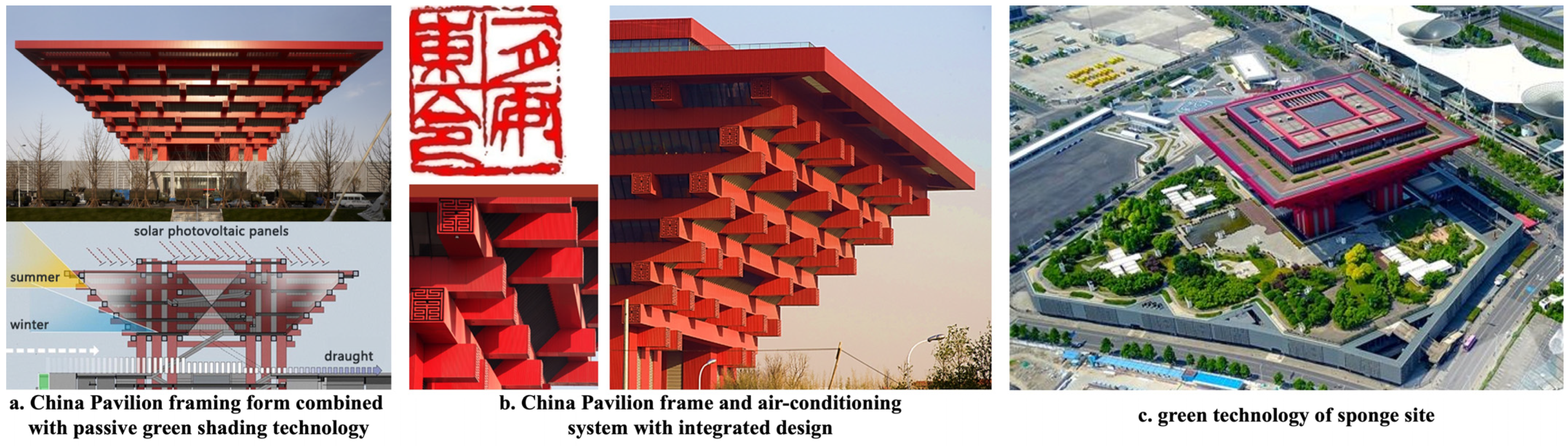 Buildings 15 02925 g009