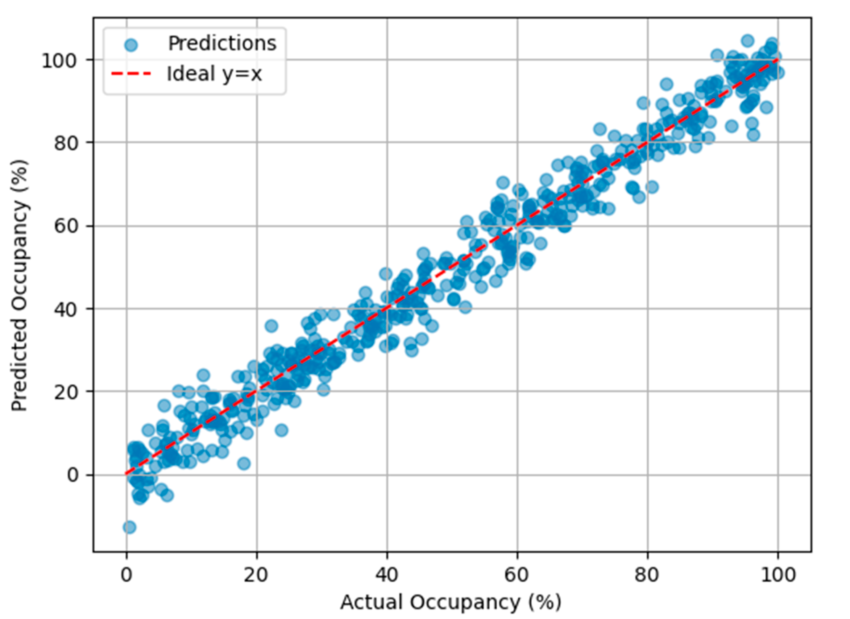 Buildings 15 02926 g004