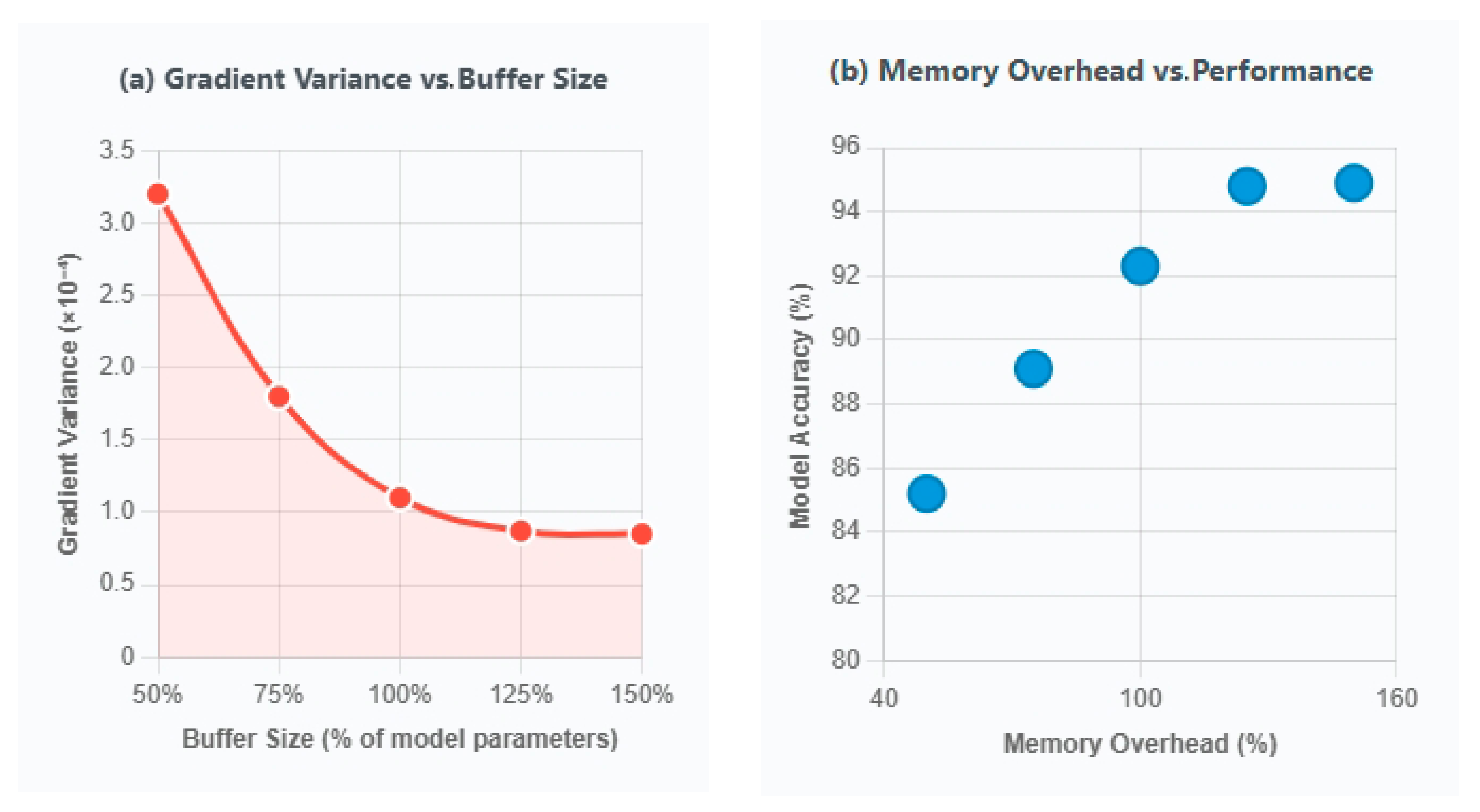 Buildings 15 02926 g006
