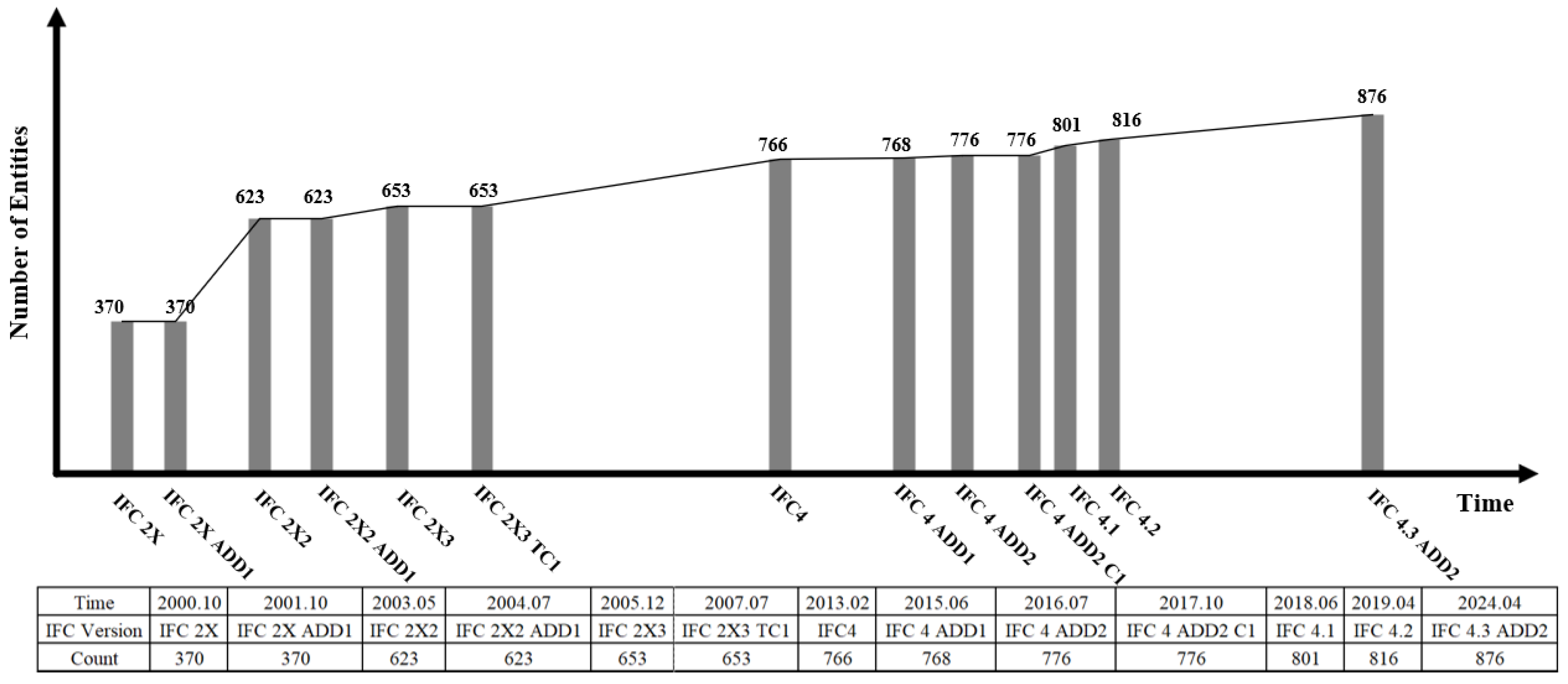 Buildings 15 02927 g001 Buildings 15 02927 g001