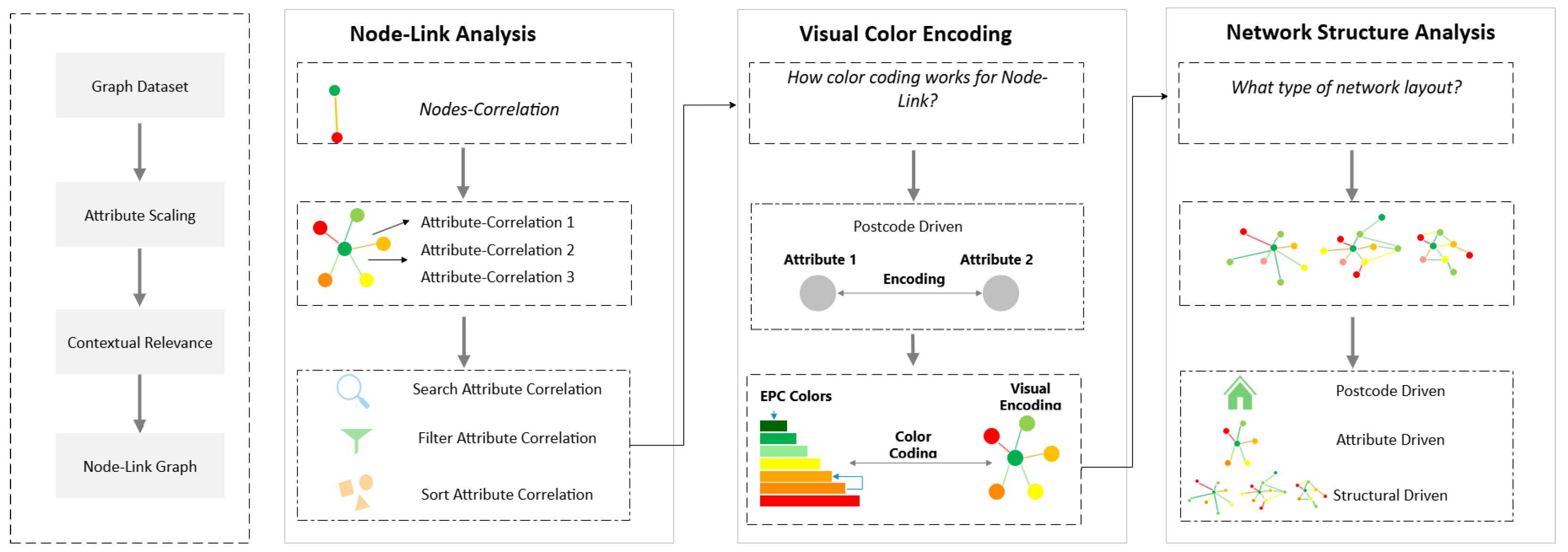 Buildings 15 02929 g001