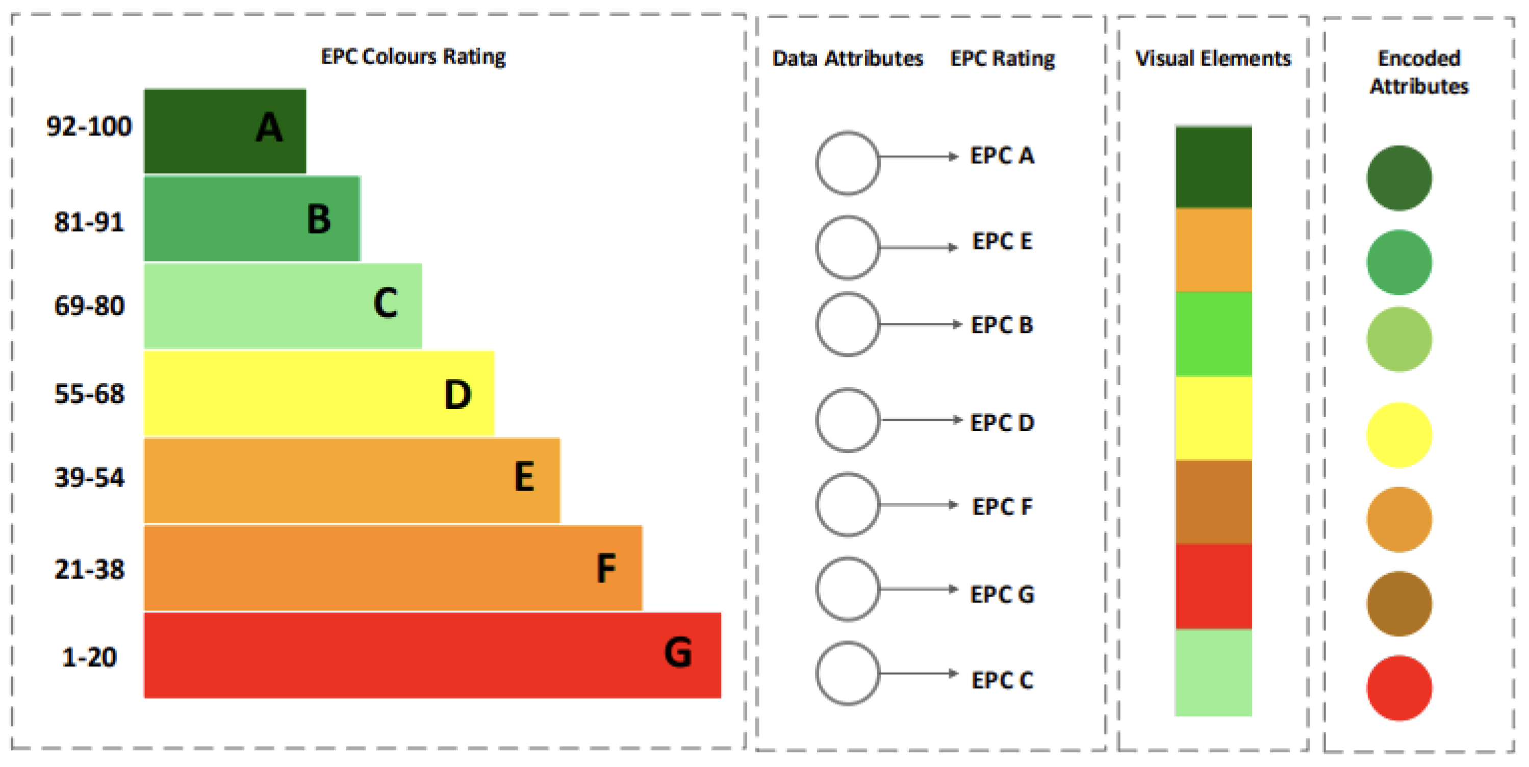 Buildings 15 02929 g002