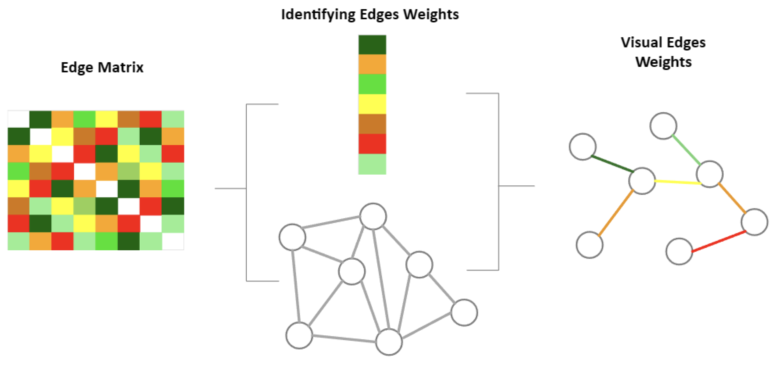 Buildings 15 02929 g003