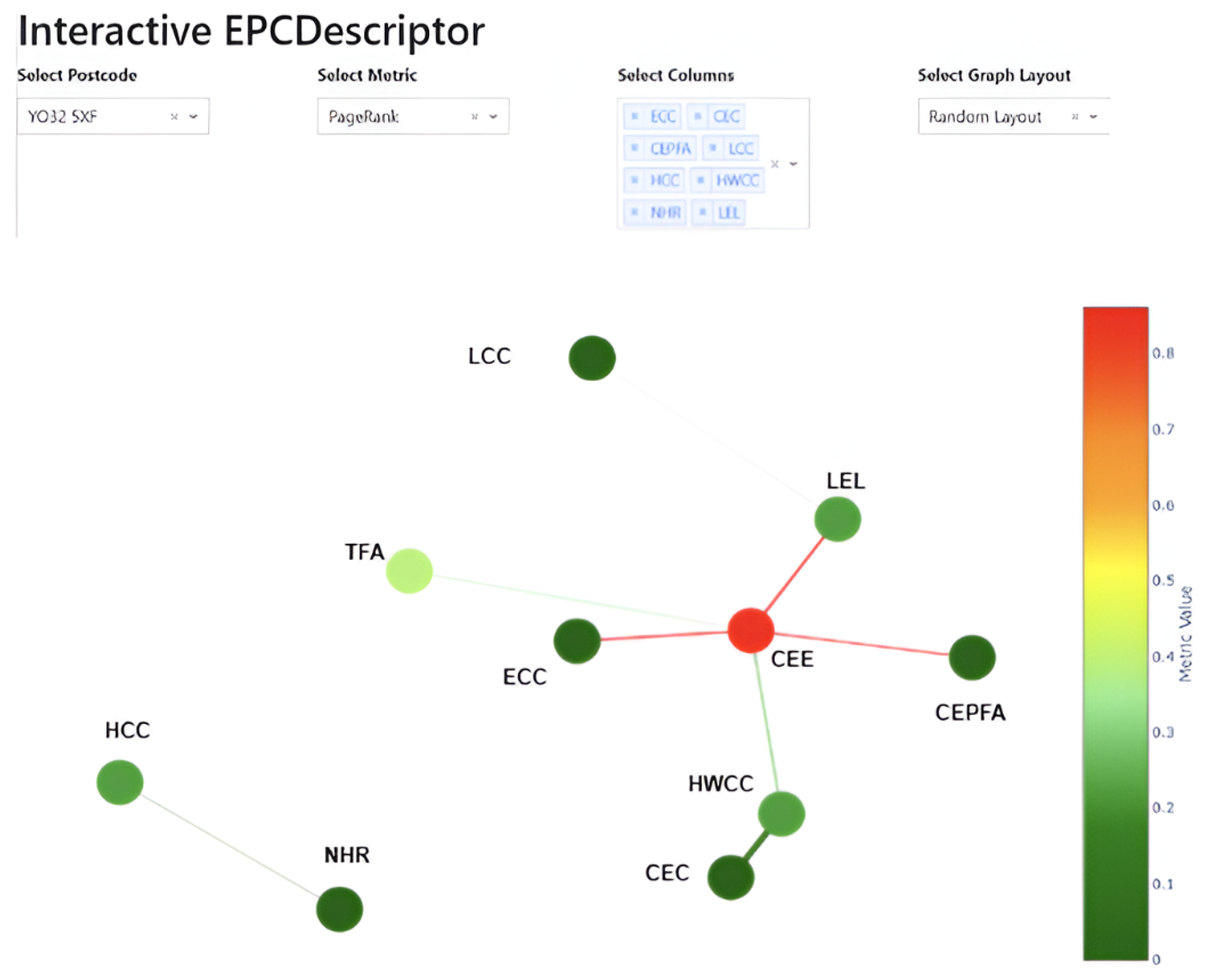 Buildings 15 02929 g006