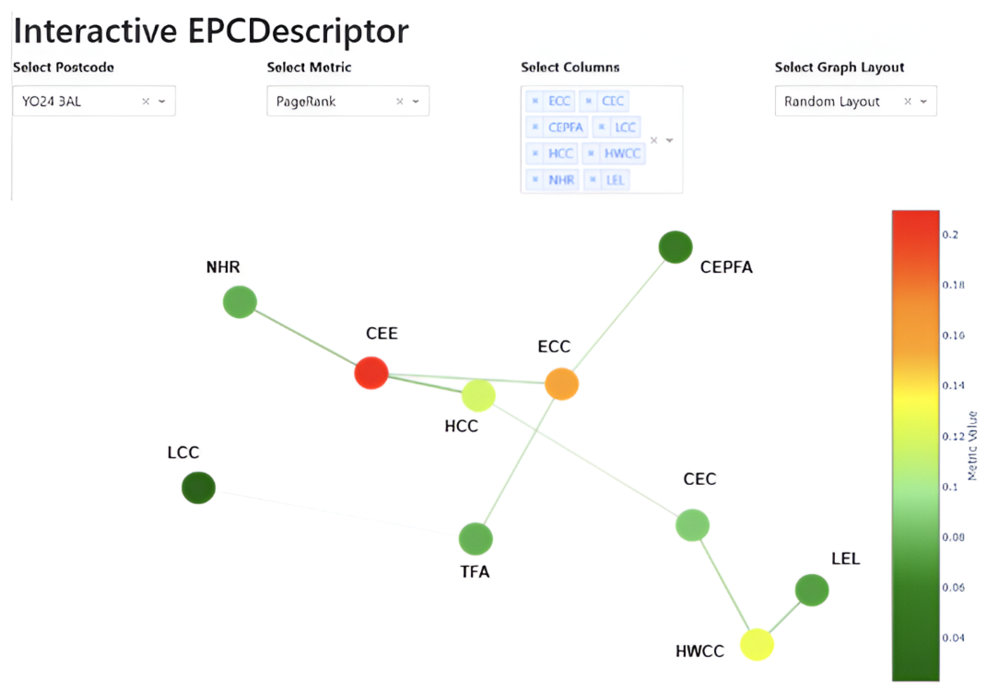 Buildings 15 02929 g007