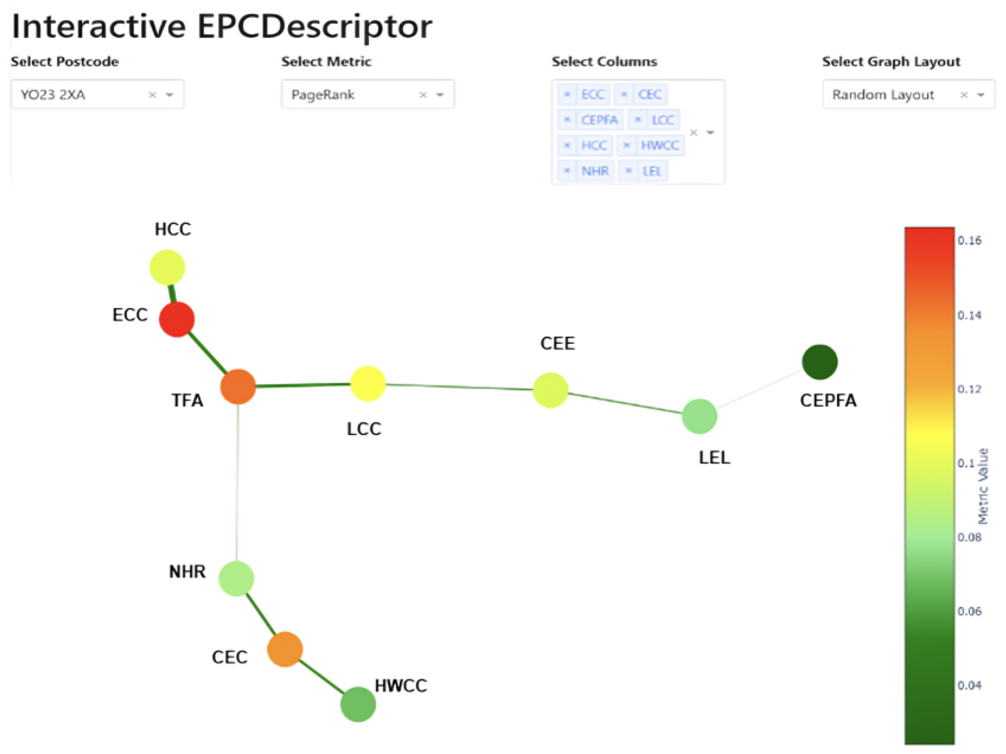 Buildings 15 02929 g008