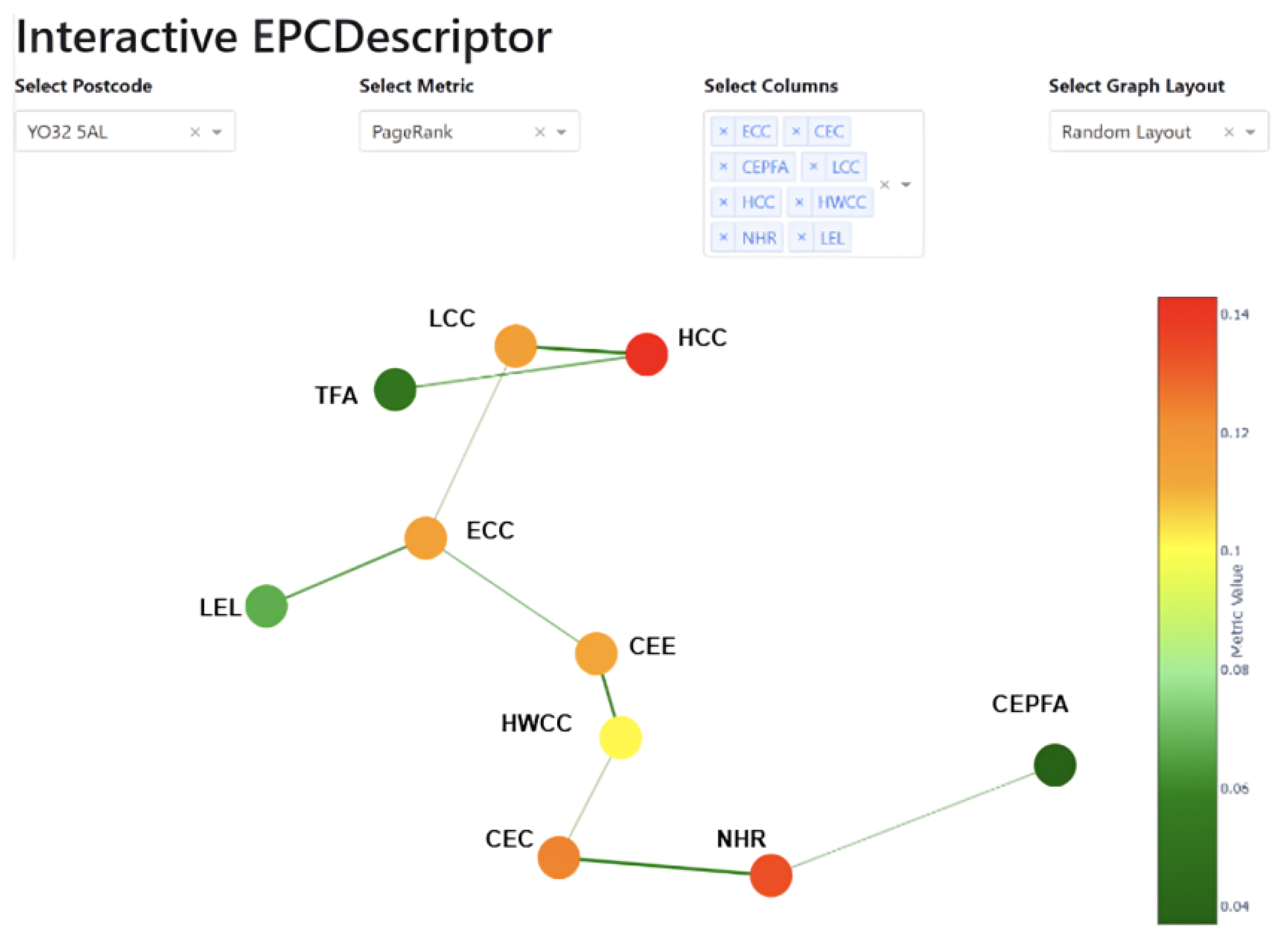 Buildings 15 02929 g009