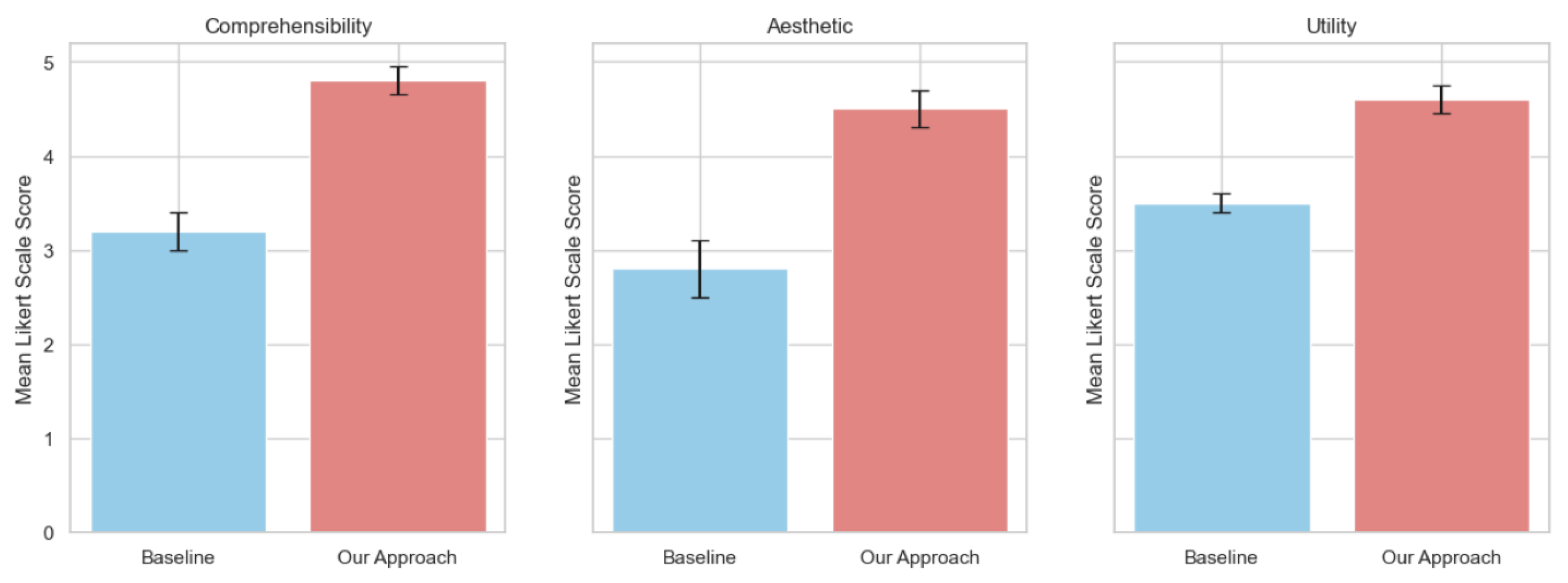 Buildings 15 02929 g010