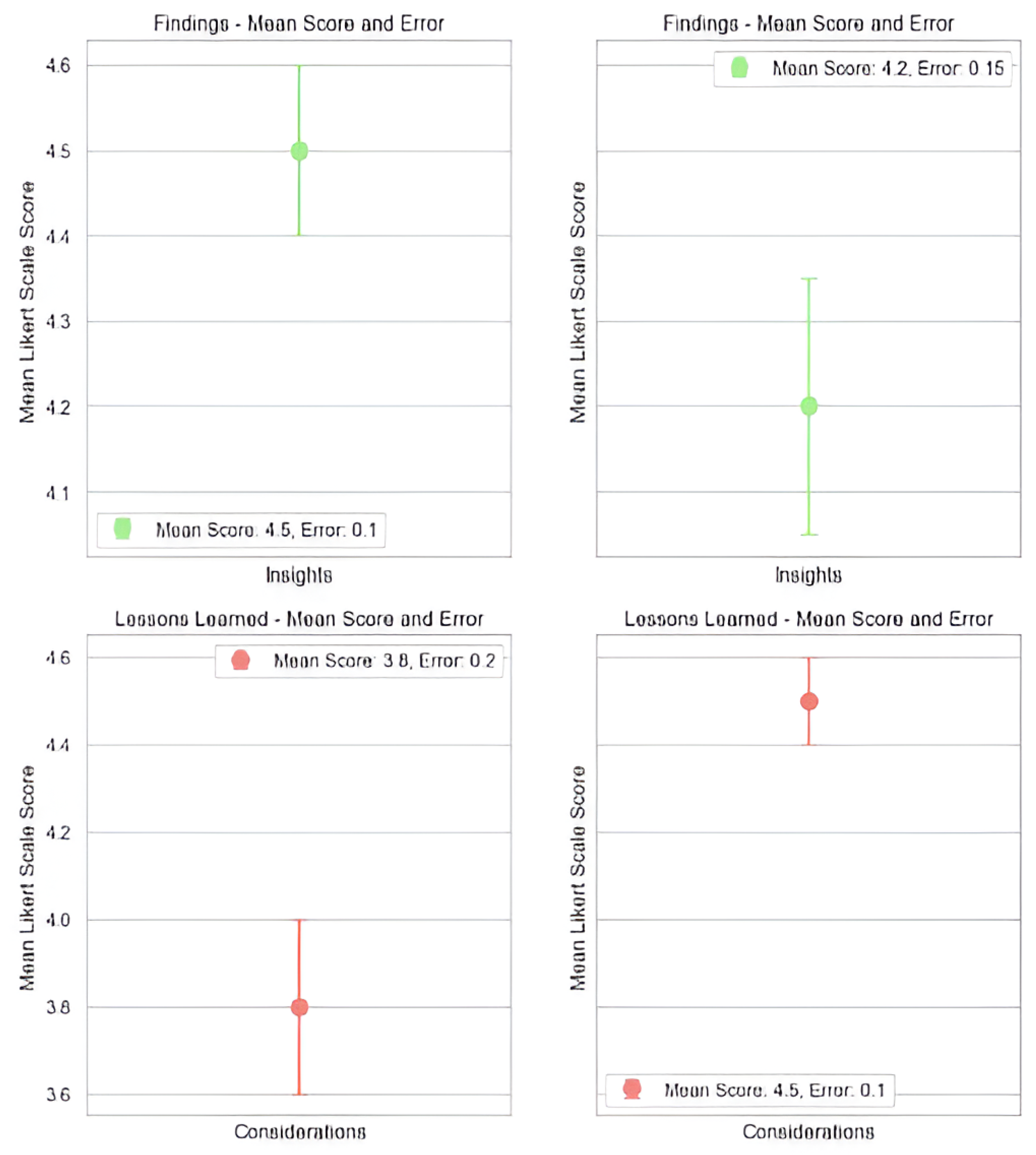 Buildings 15 02929 g011