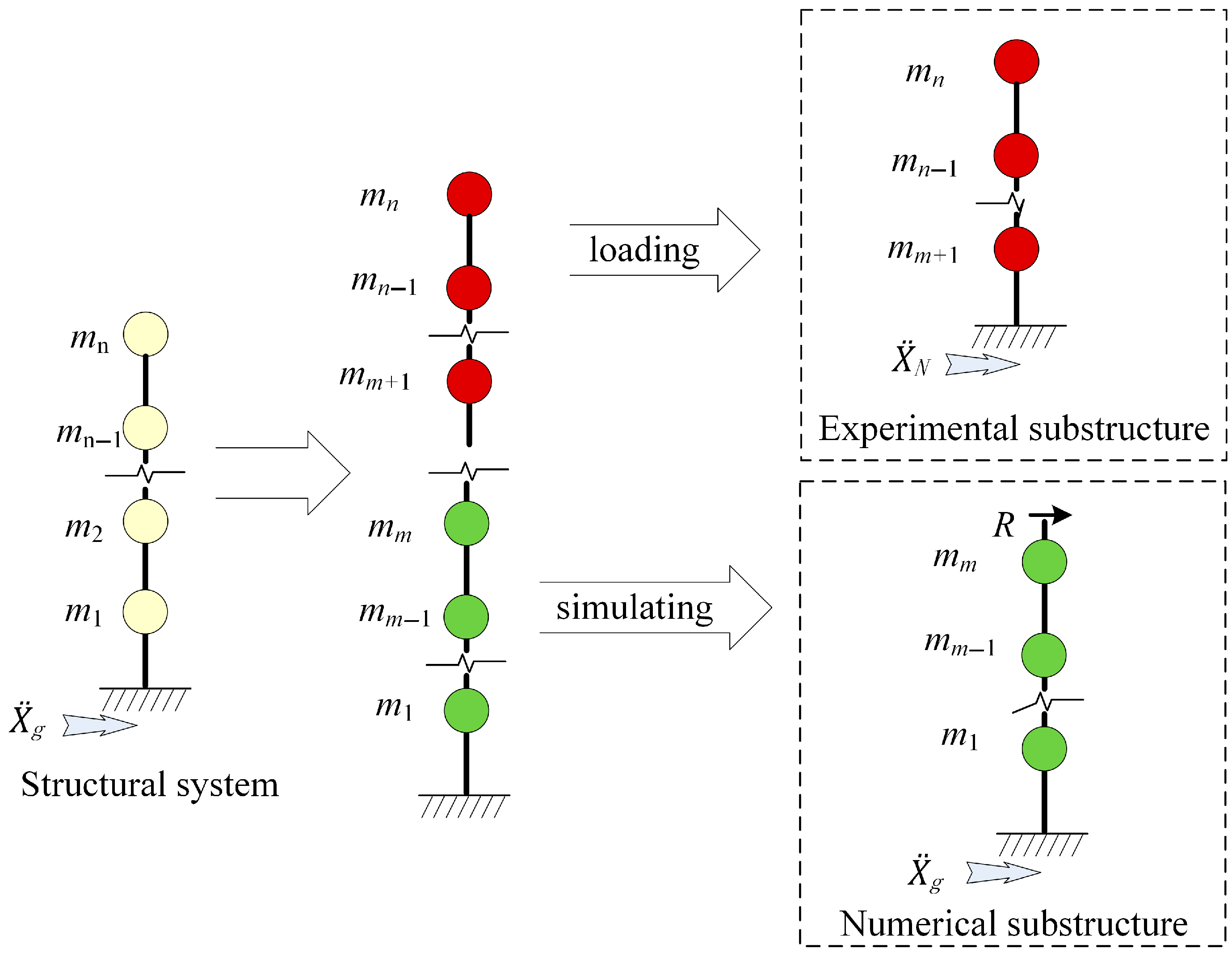Buildings 15 02930 g002 Buildings 15 02930 g002