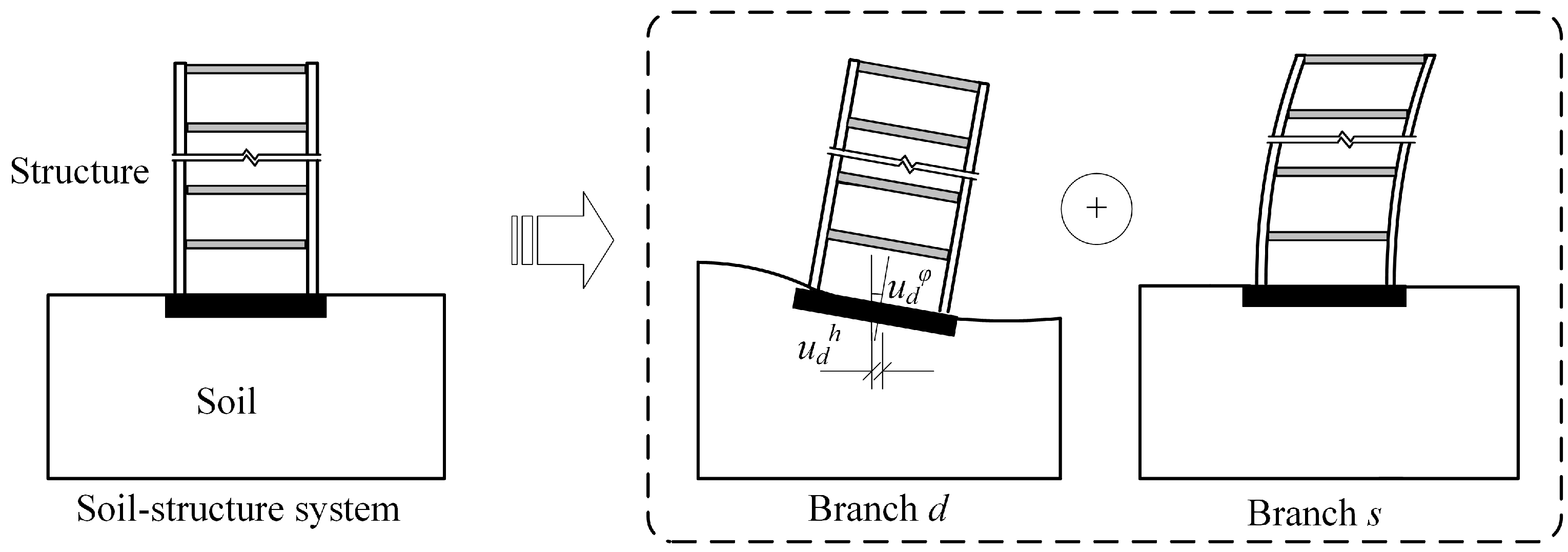 Buildings 15 02930 g003 Buildings 15 02930 g003