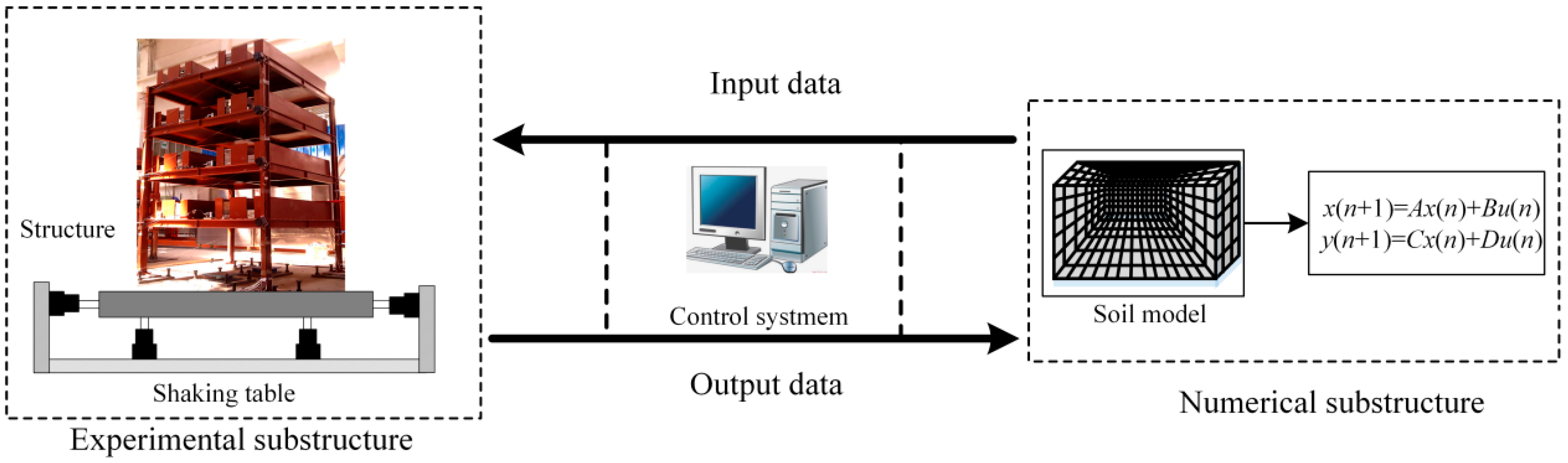 Buildings 15 02930 g004 Buildings 15 02930 g004