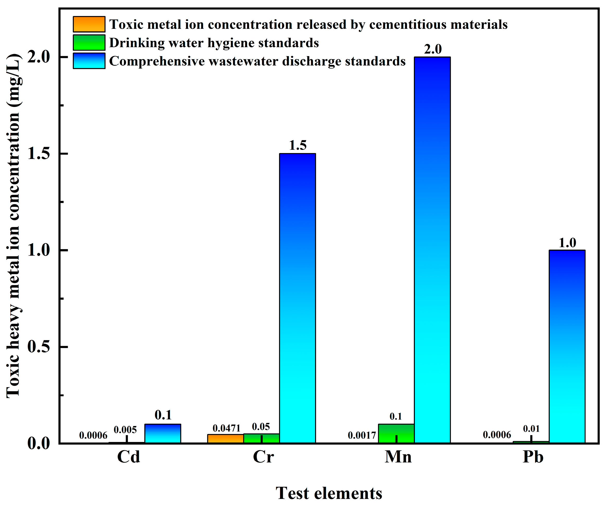 Buildings 15 02931 g006