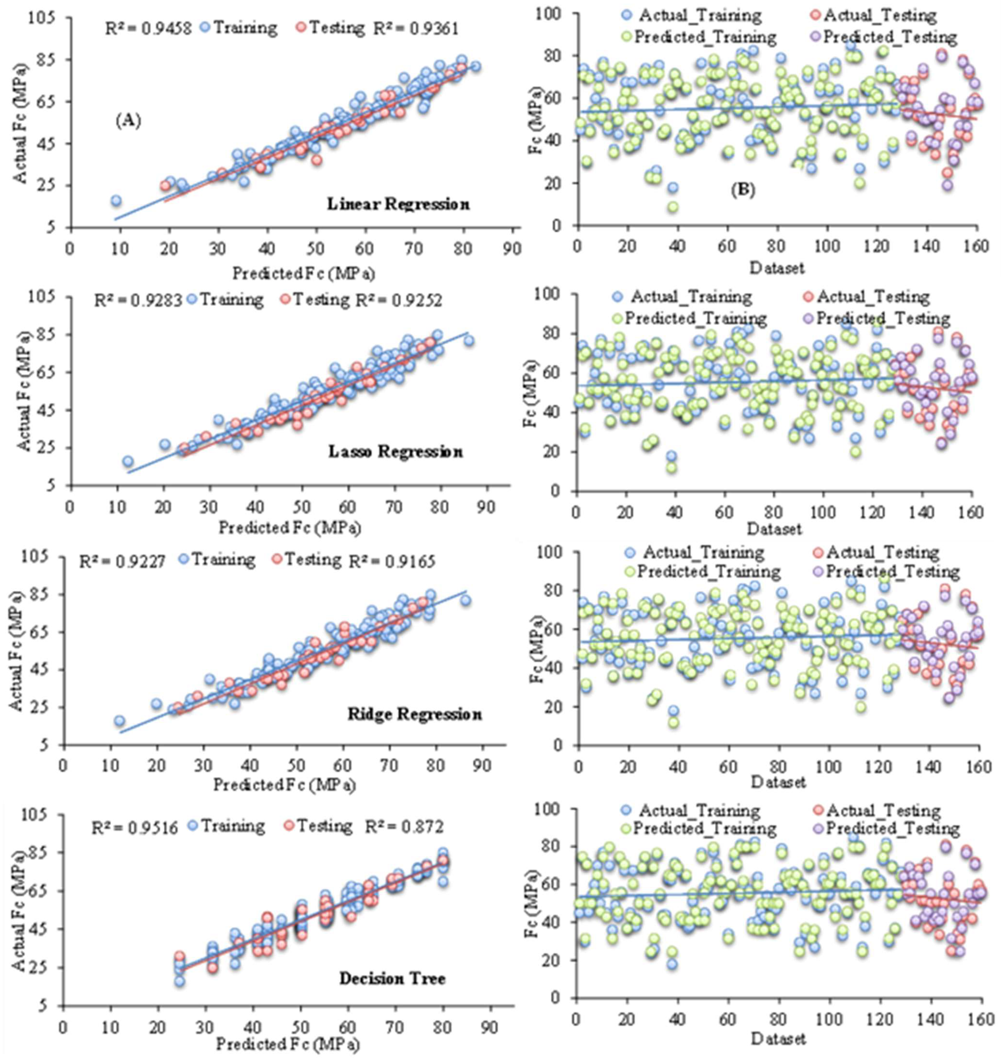 Buildings 15 02932 g006a Buildings 15 02932 g006a