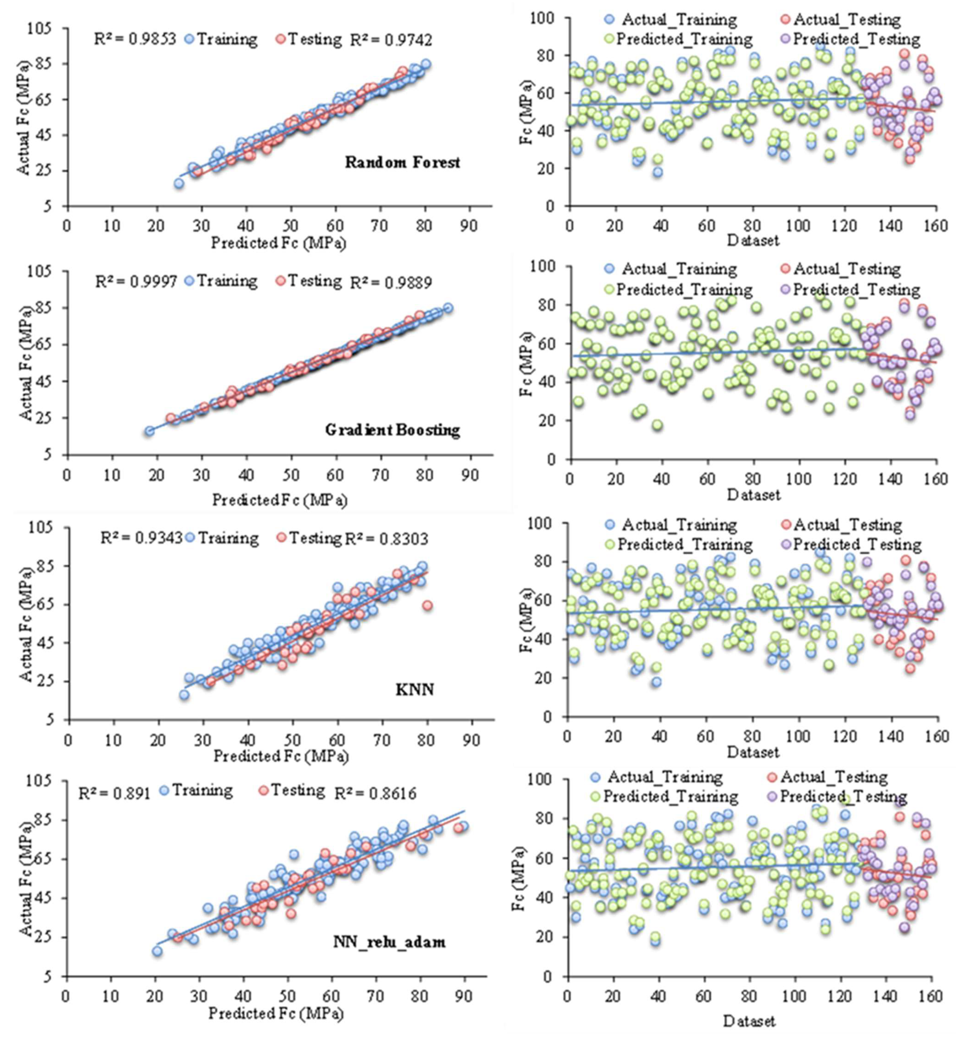 Buildings 15 02932 g006b Buildings 15 02932 g006b