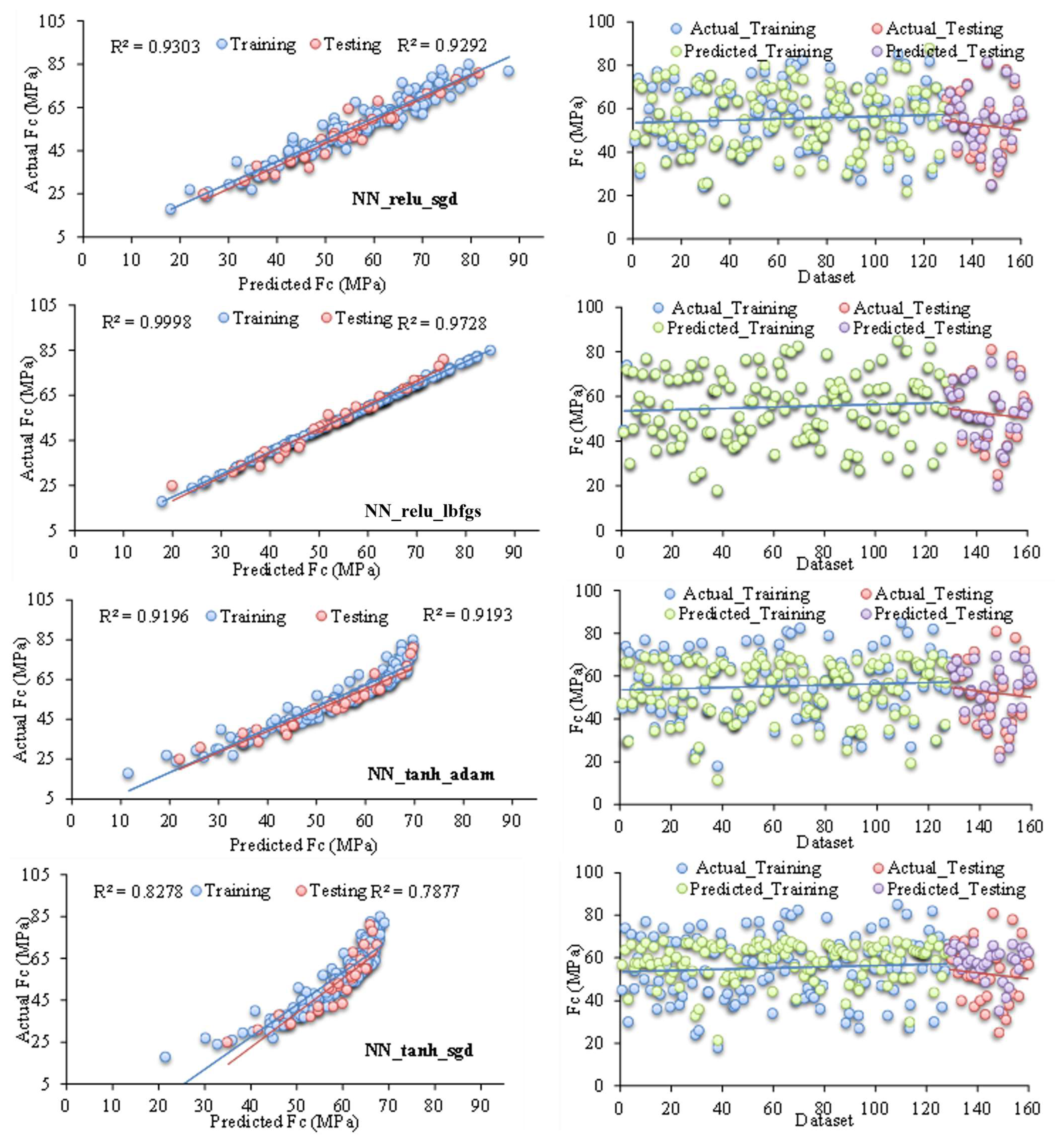 Buildings 15 02932 g006c Buildings 15 02932 g006c
