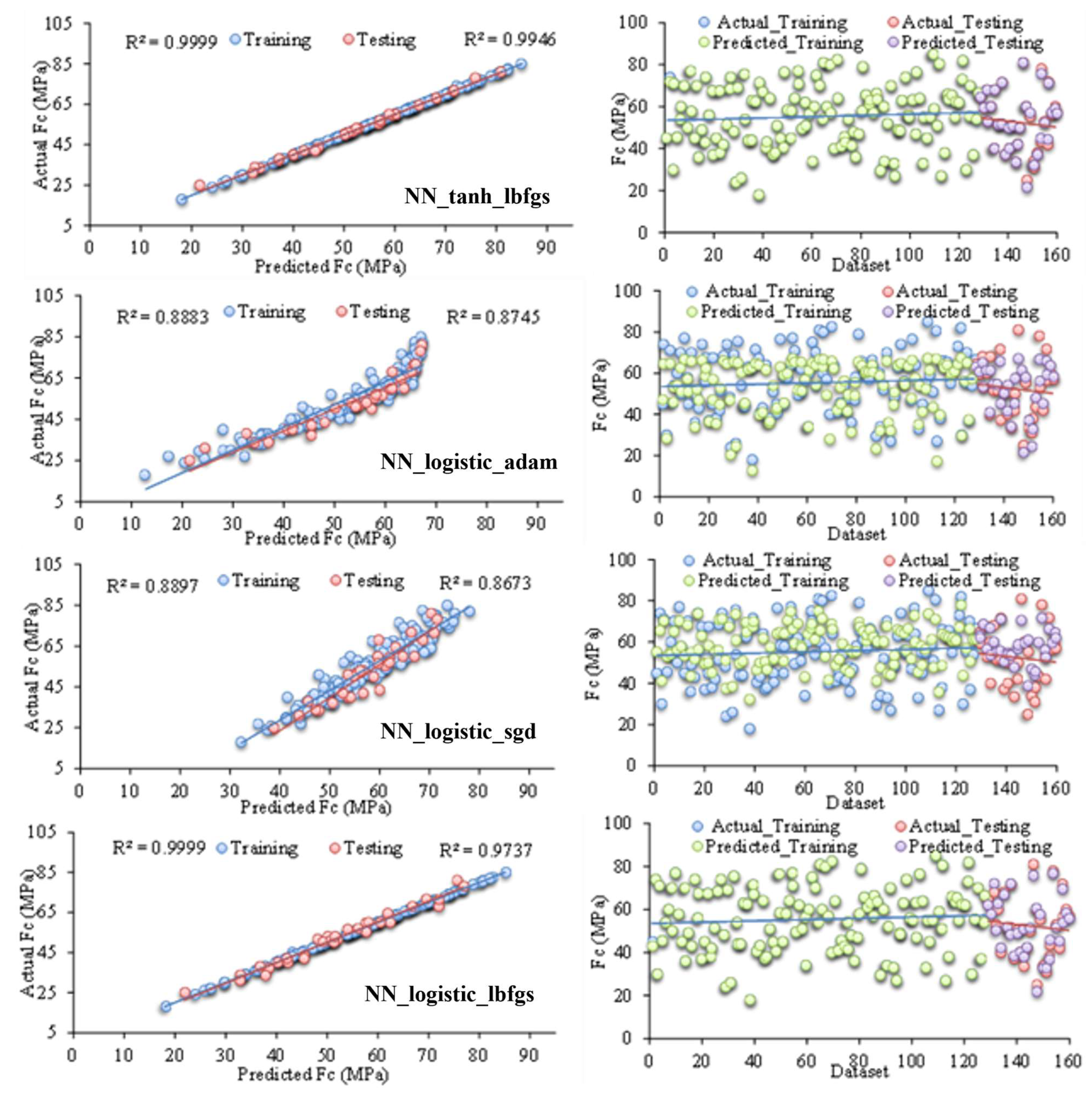 Buildings 15 02932 g006d Buildings 15 02932 g006d