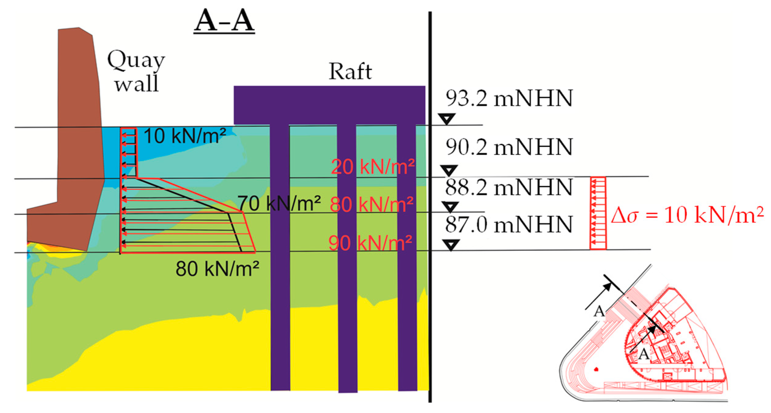 Buildings 15 02933 g008 Buildings 15 02933 g008
