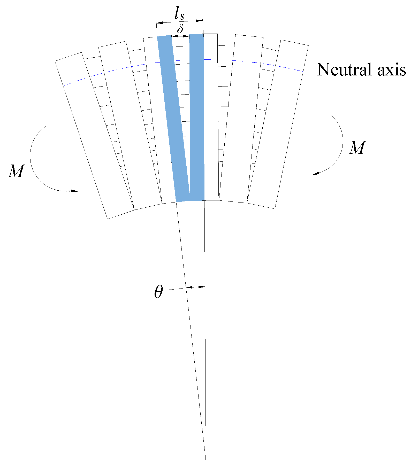 Buildings 15 02934 g004
