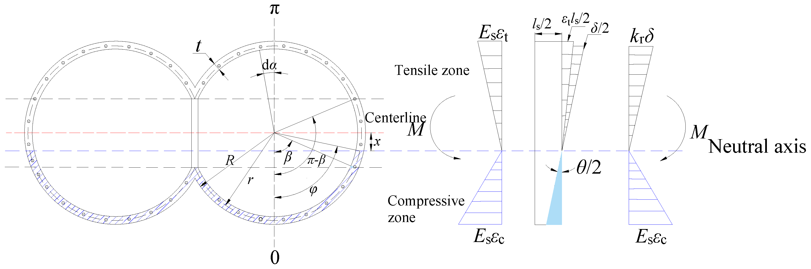 Buildings 15 02934 g005
