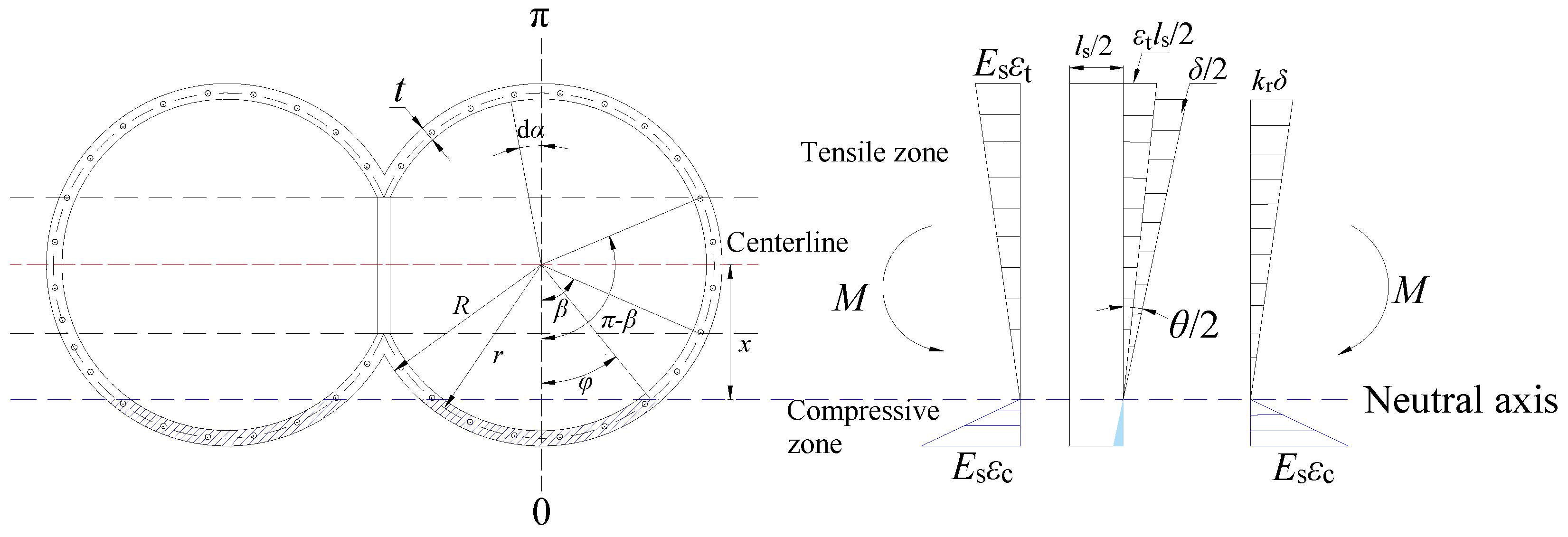 Buildings 15 02934 g006