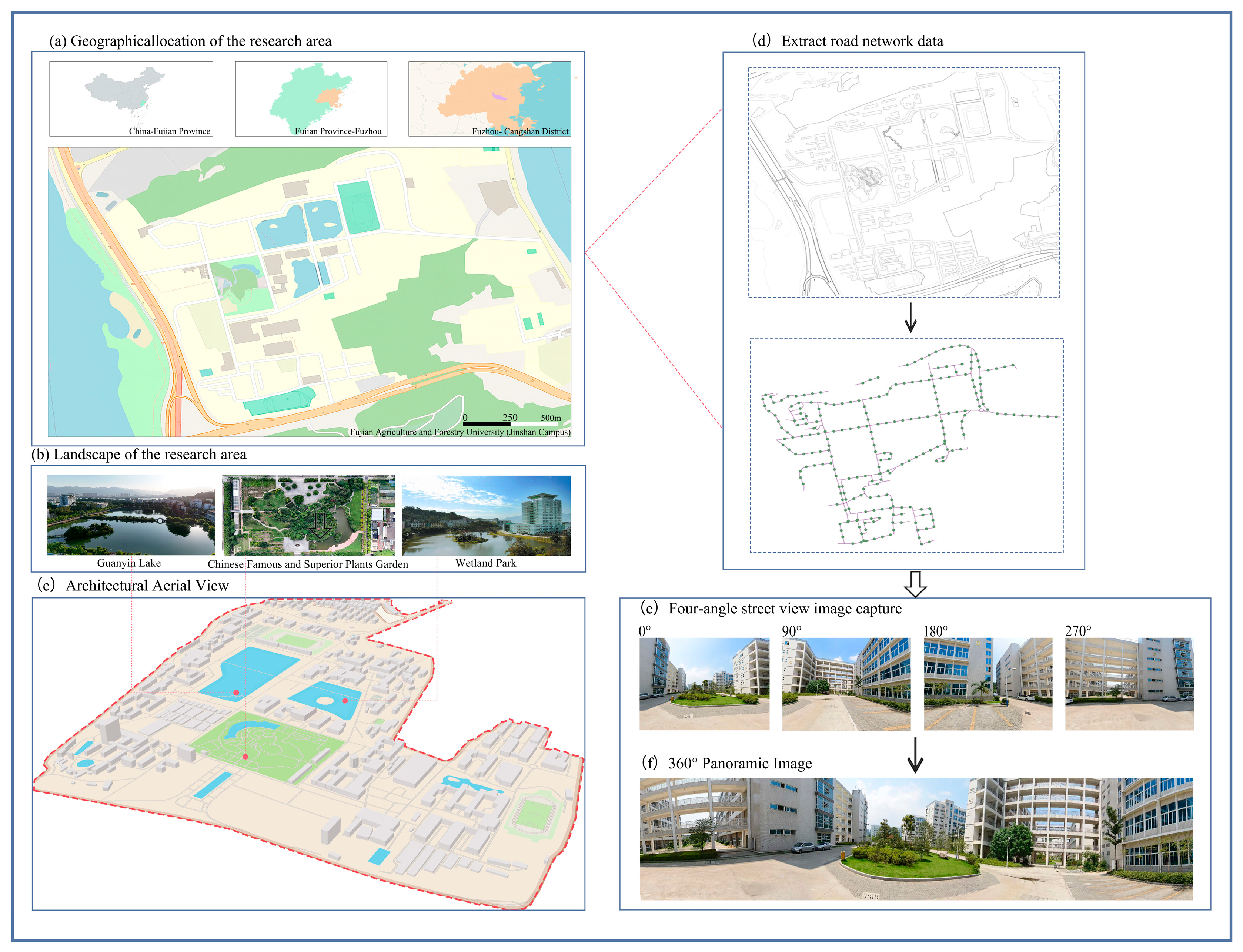 Buildings 15 02936 g003