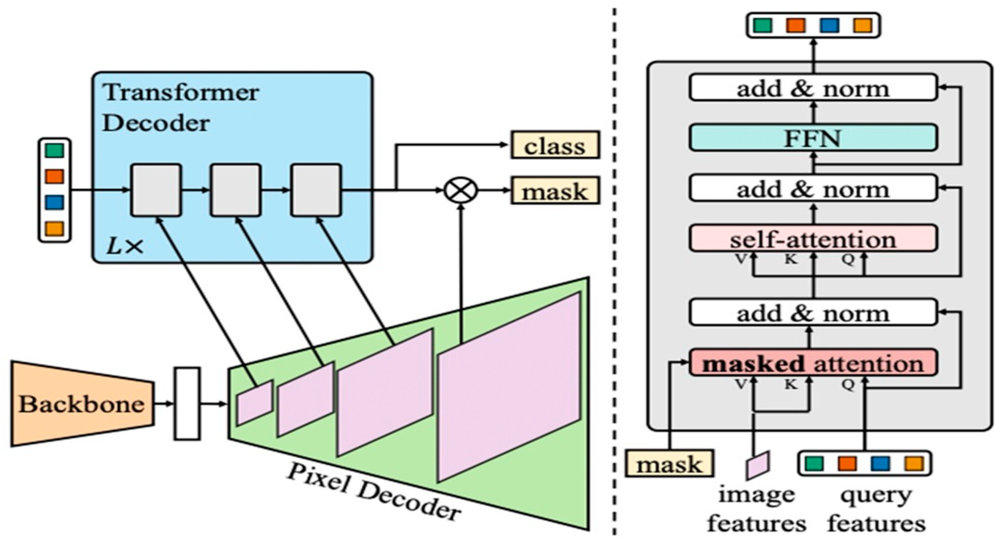 Buildings 15 02936 g004