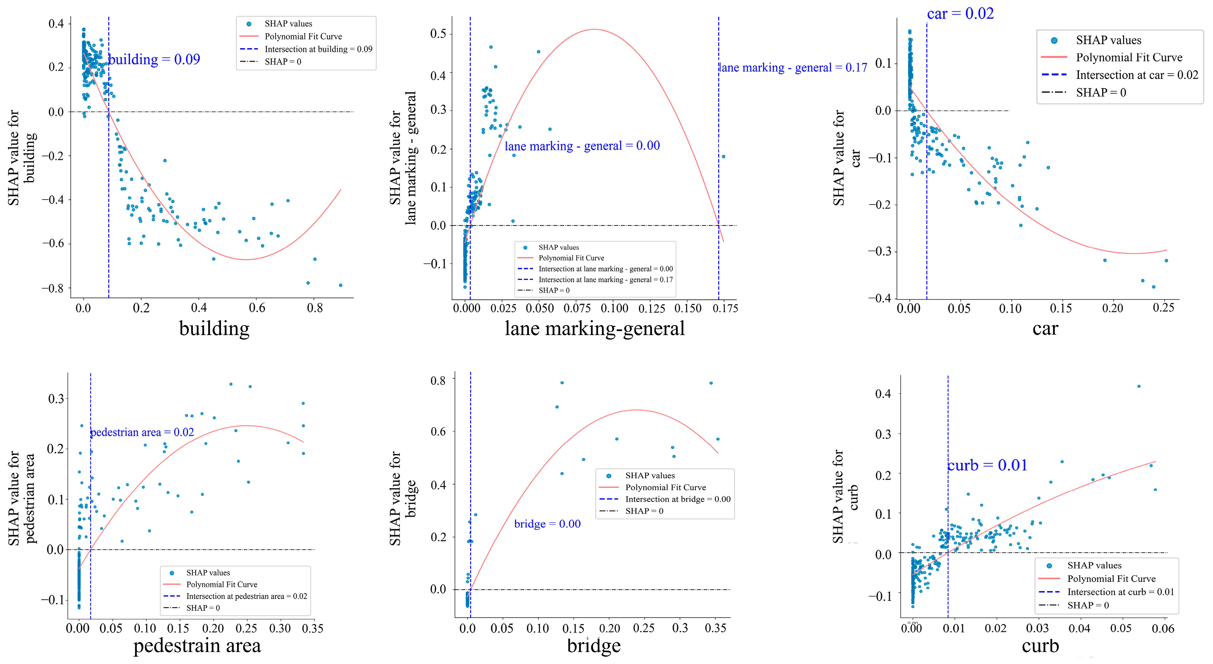 Buildings 15 02936 g010