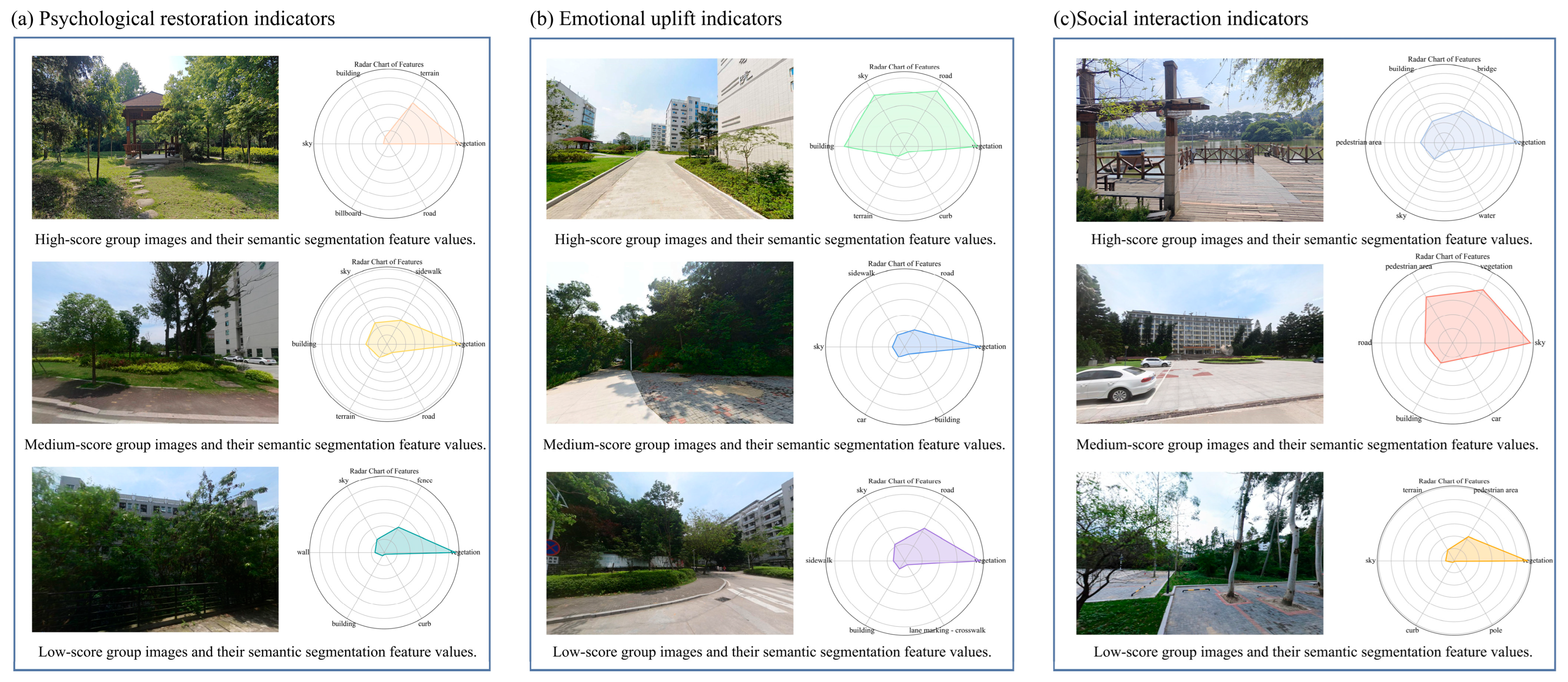 Buildings 15 02936 g014