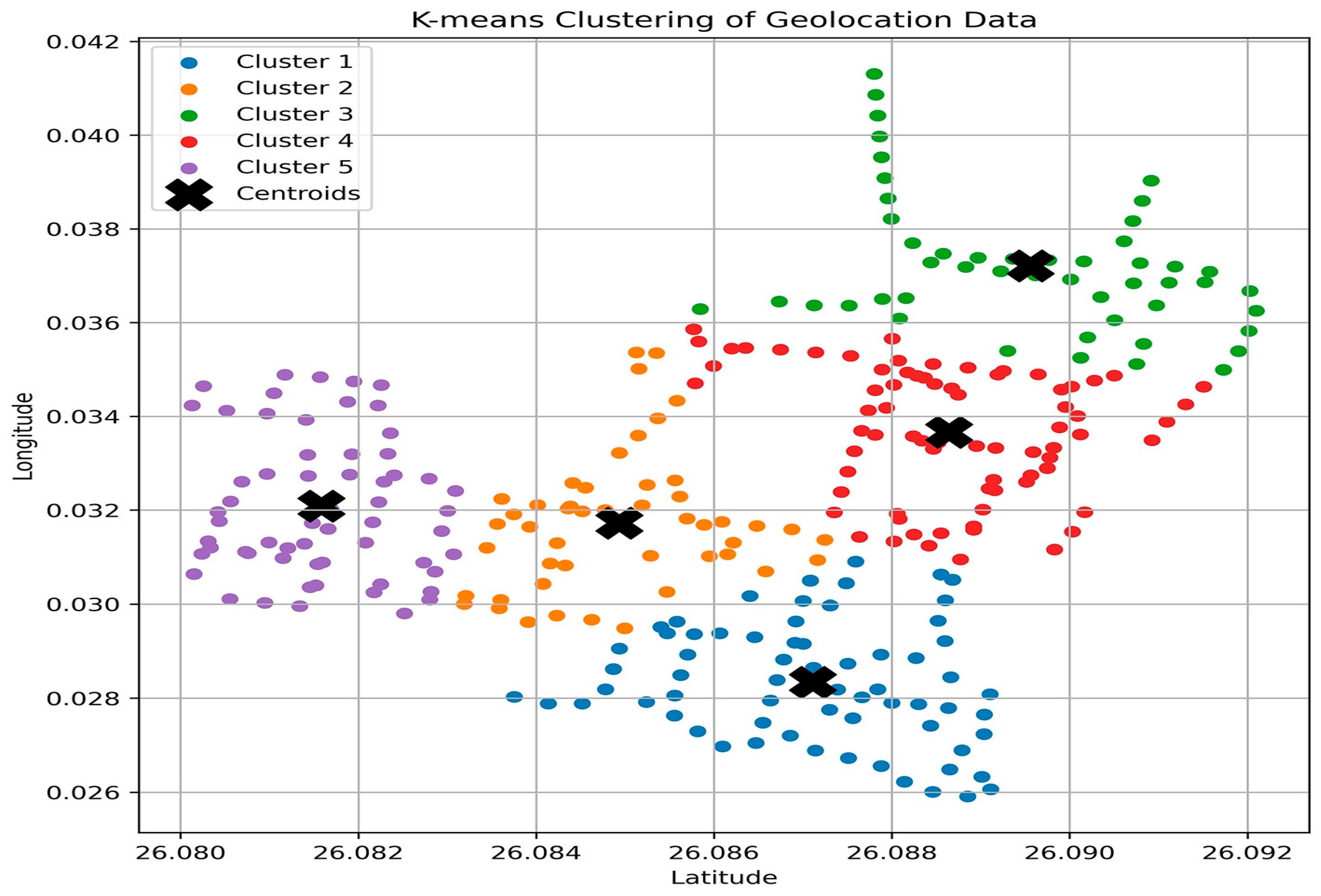 Buildings 15 02936 g015