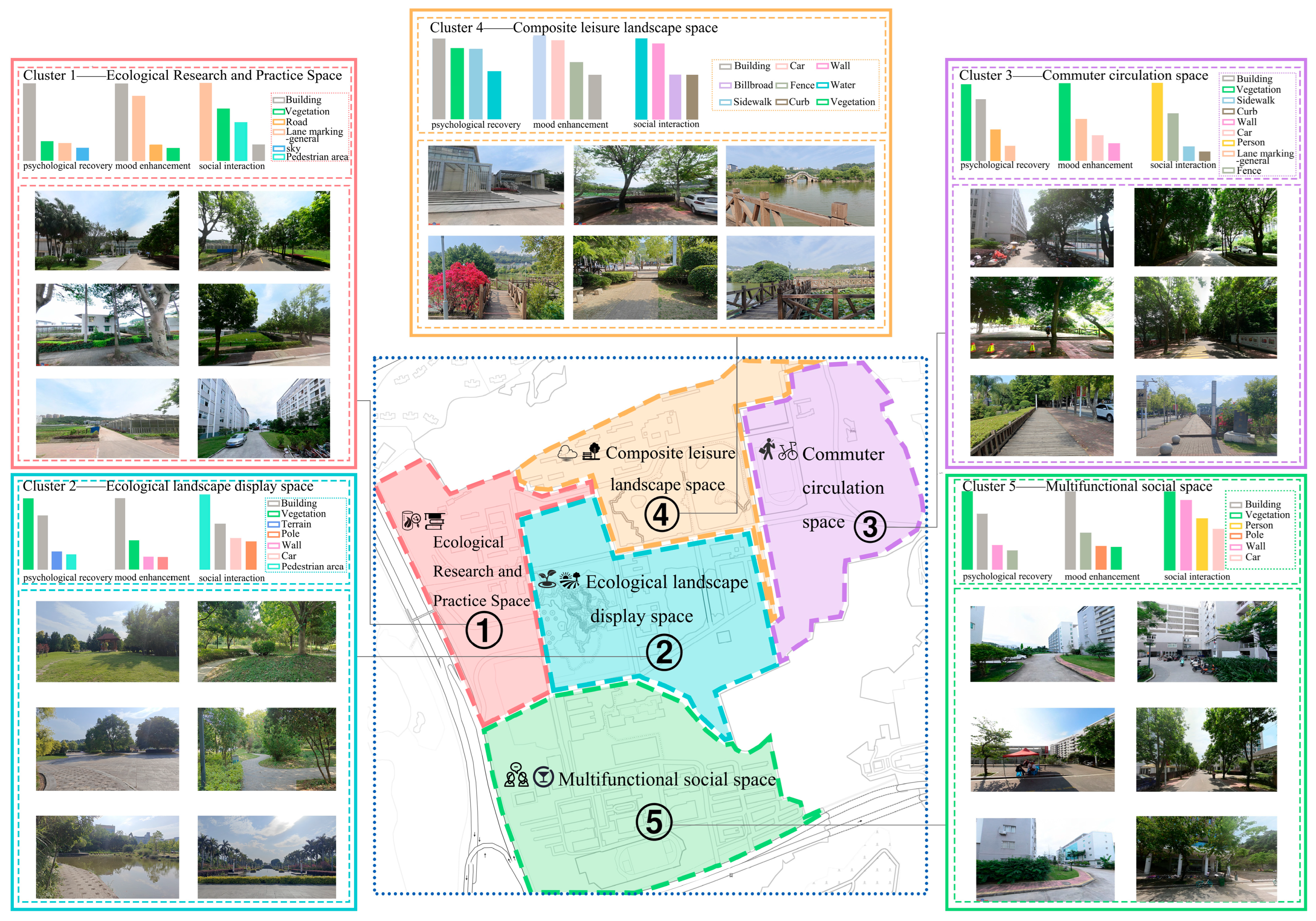 Buildings 15 02936 g016