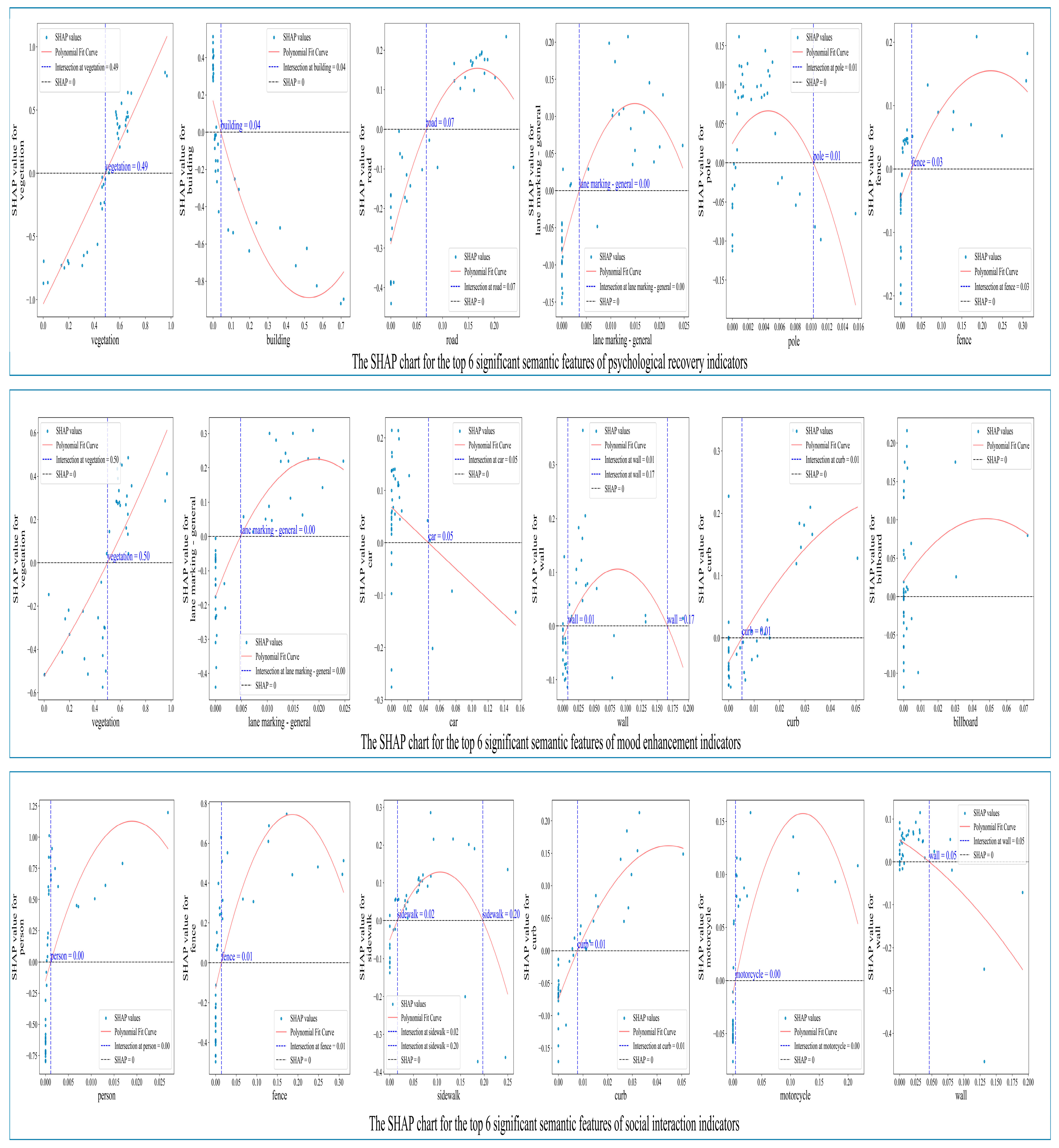 Buildings 15 02936 g0a6