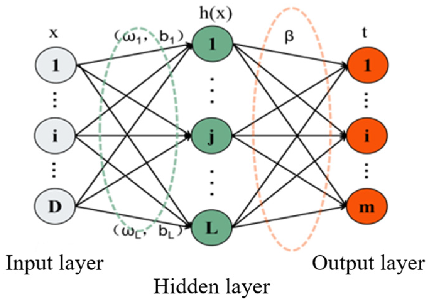 Buildings 15 02937 g001 Buildings 15 02937 g001
