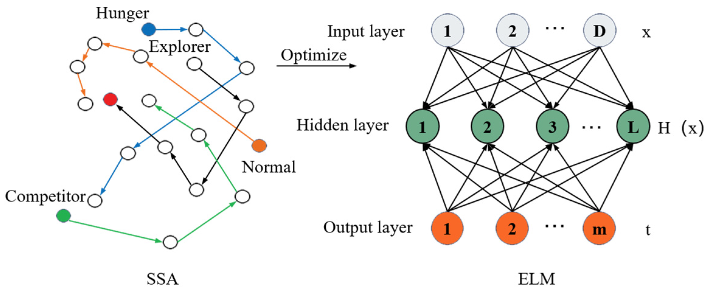 Buildings 15 02937 g002 Buildings 15 02937 g002