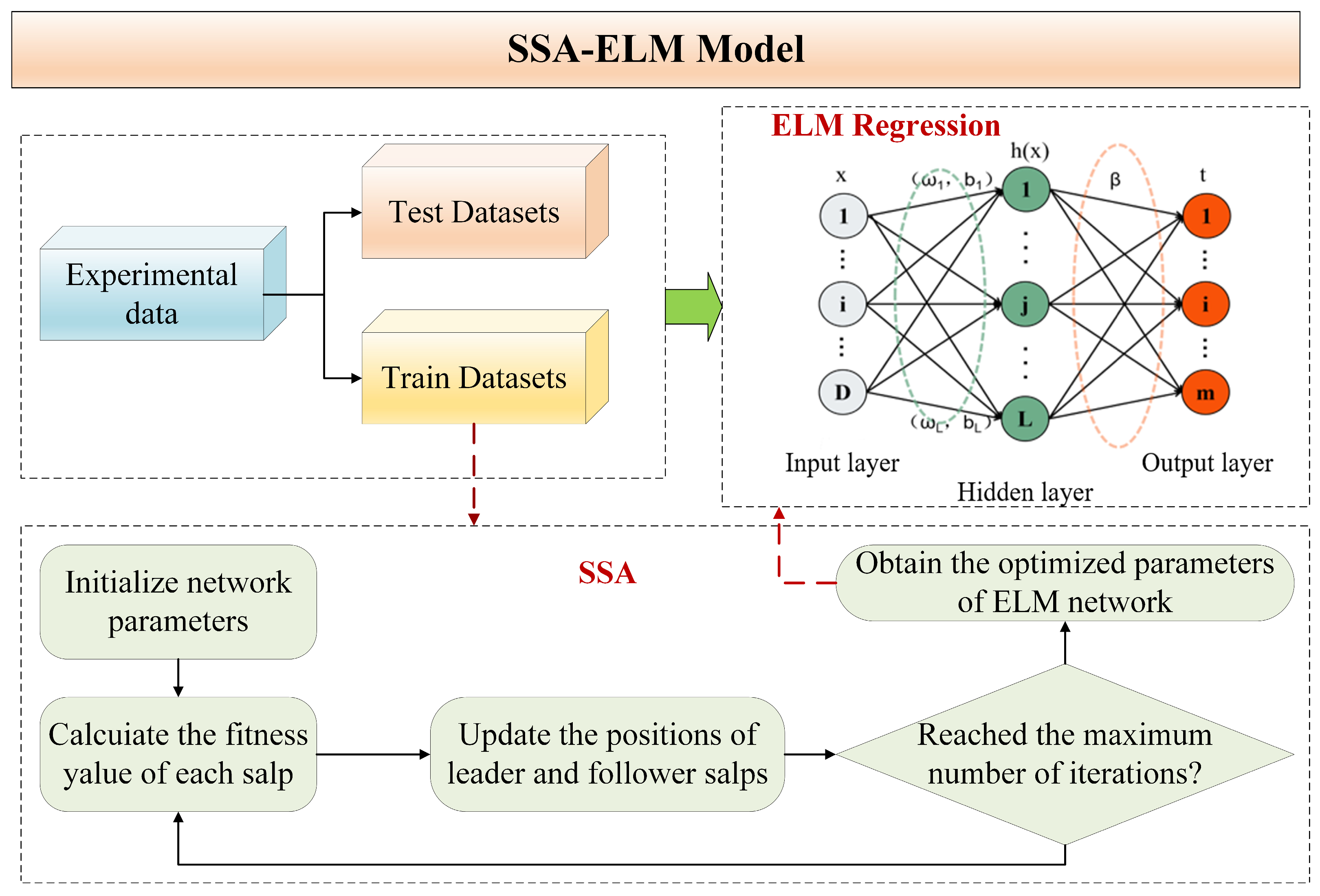 Buildings 15 02937 g003 Buildings 15 02937 g003