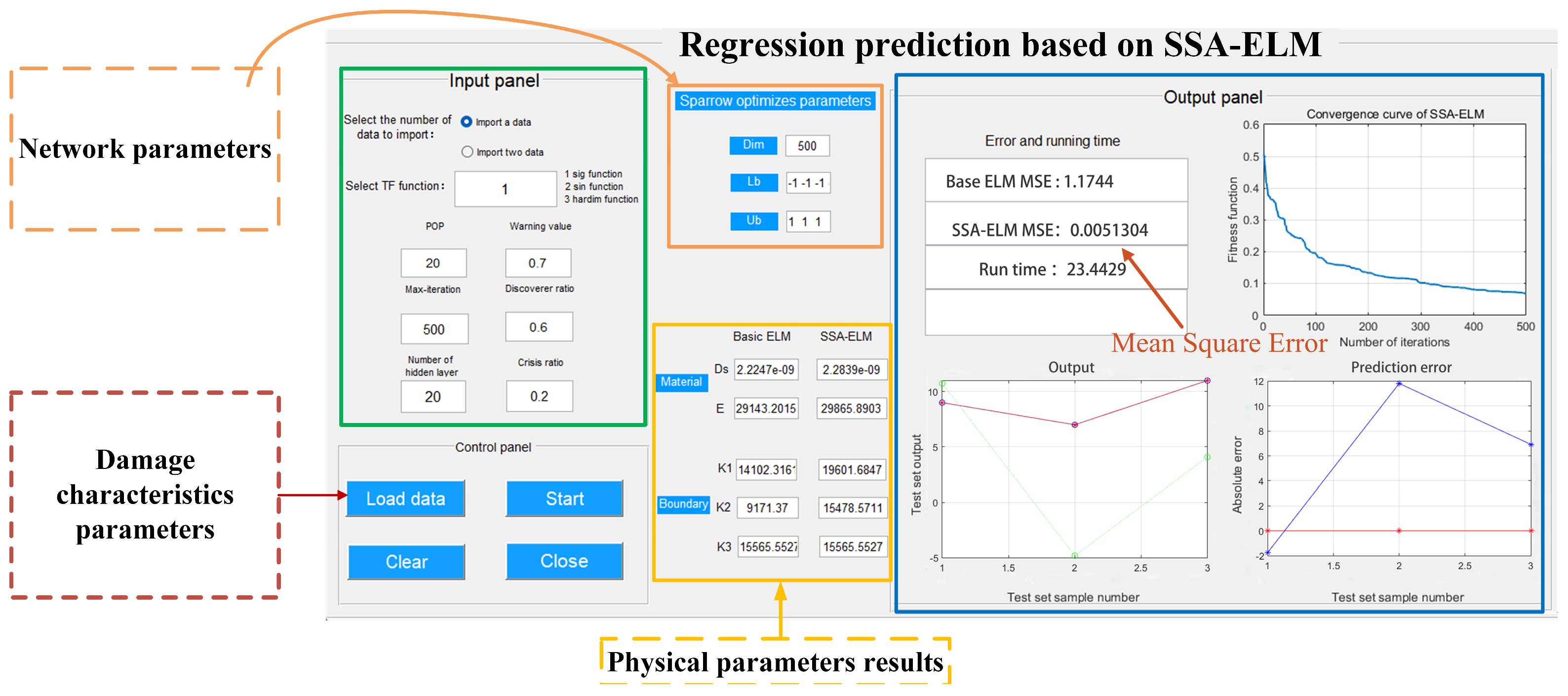 Buildings 15 02937 g004 Buildings 15 02937 g004