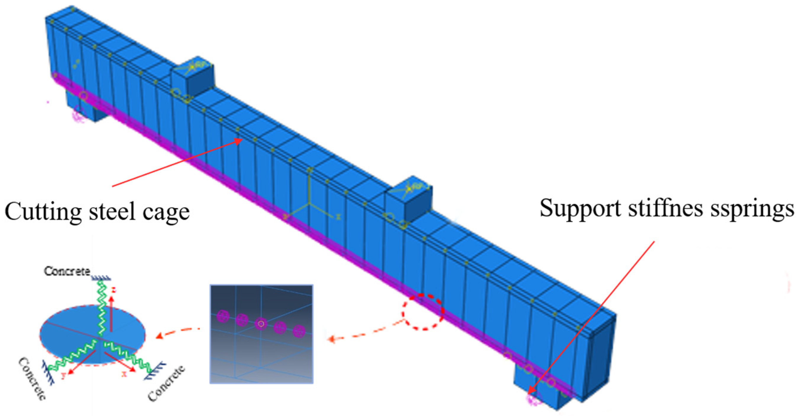 Buildings 15 02937 g005 Buildings 15 02937 g005