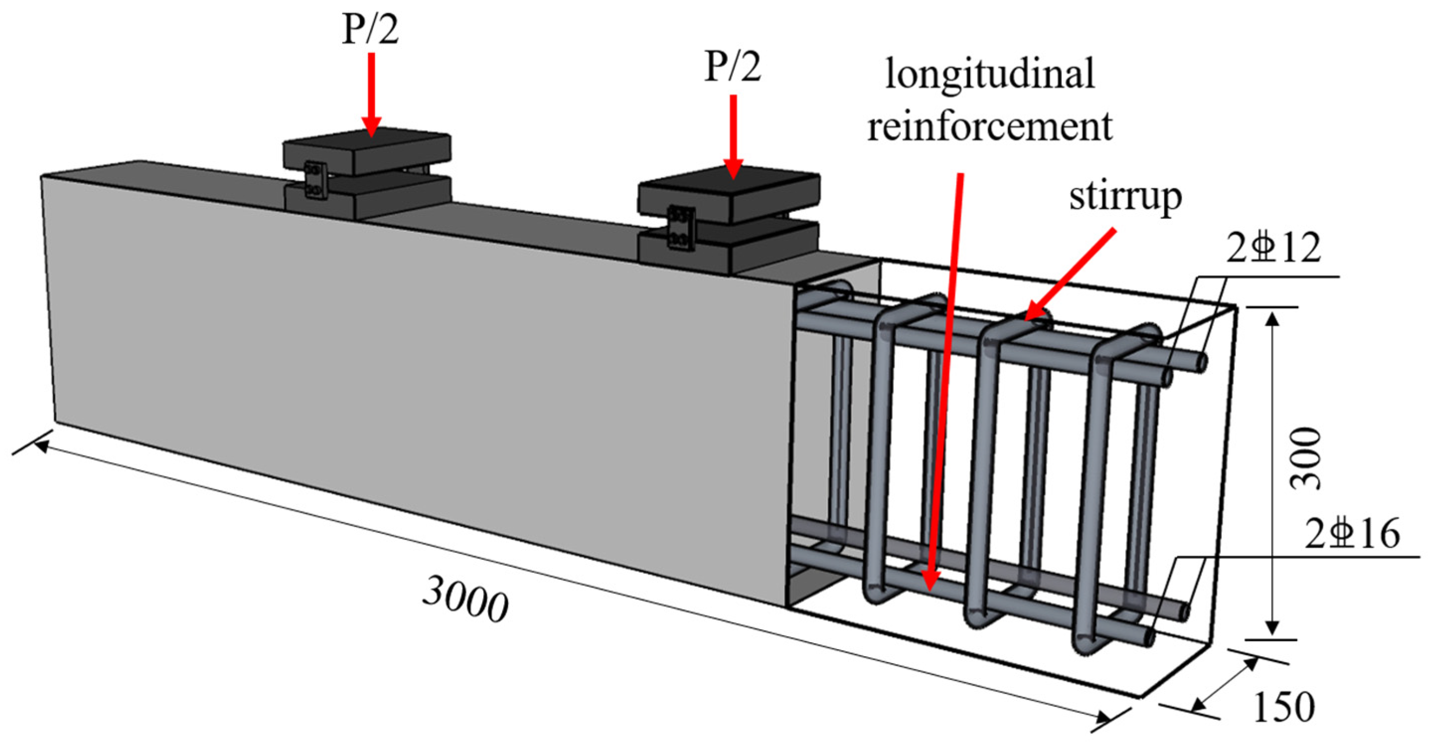 Buildings 15 02937 g012 Buildings 15 02937 g012