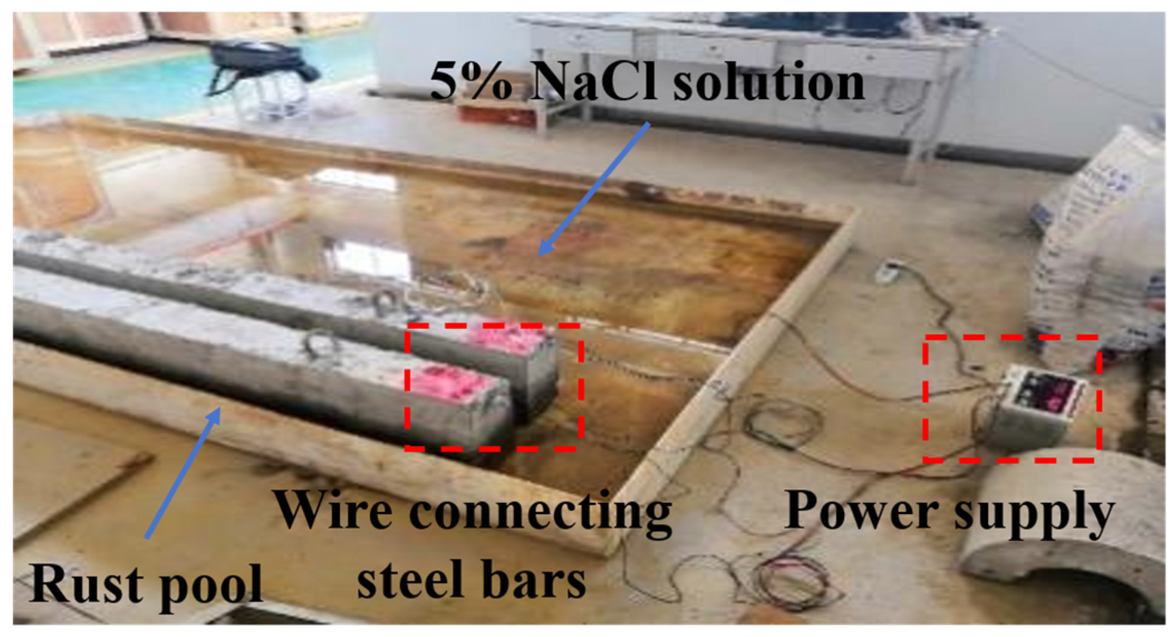 Buildings 15 02937 g013 Buildings 15 02937 g013
