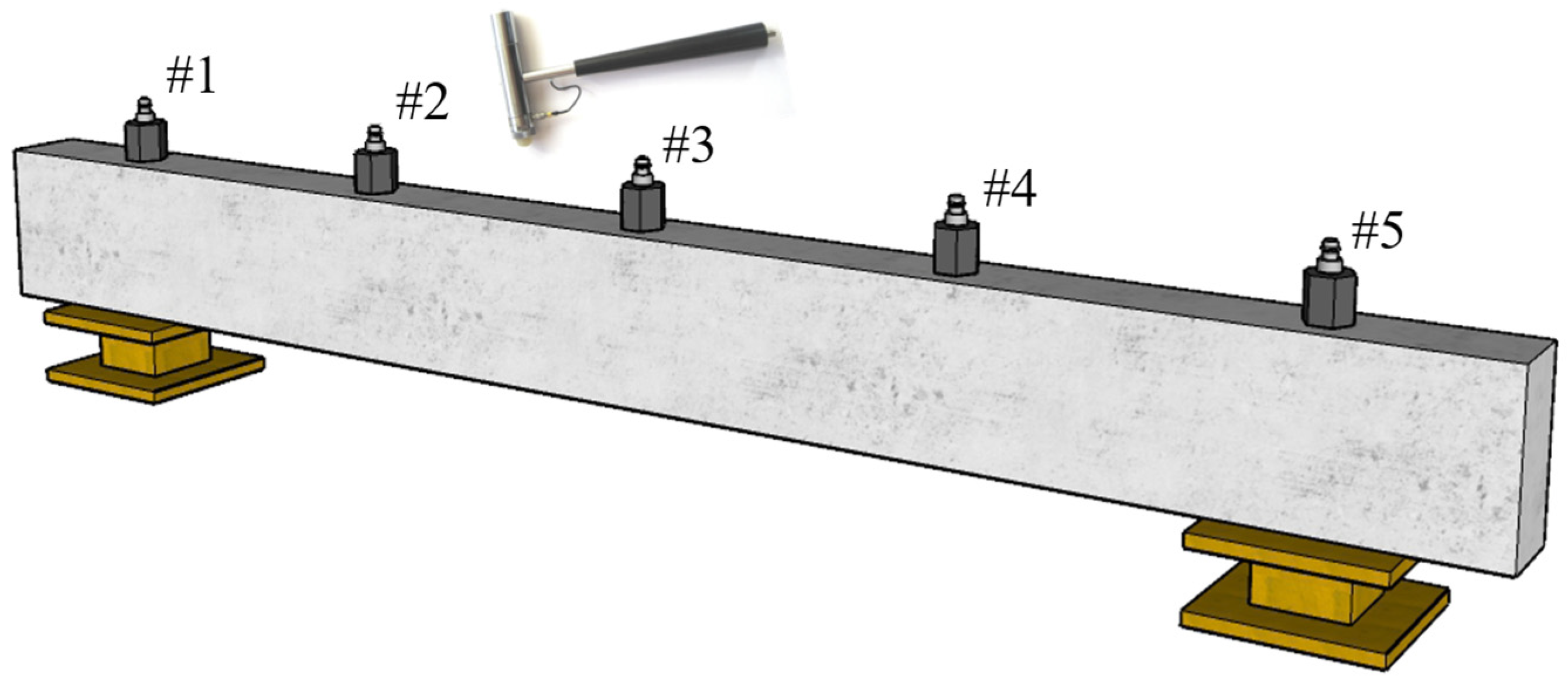 Buildings 15 02937 g014 Buildings 15 02937 g014