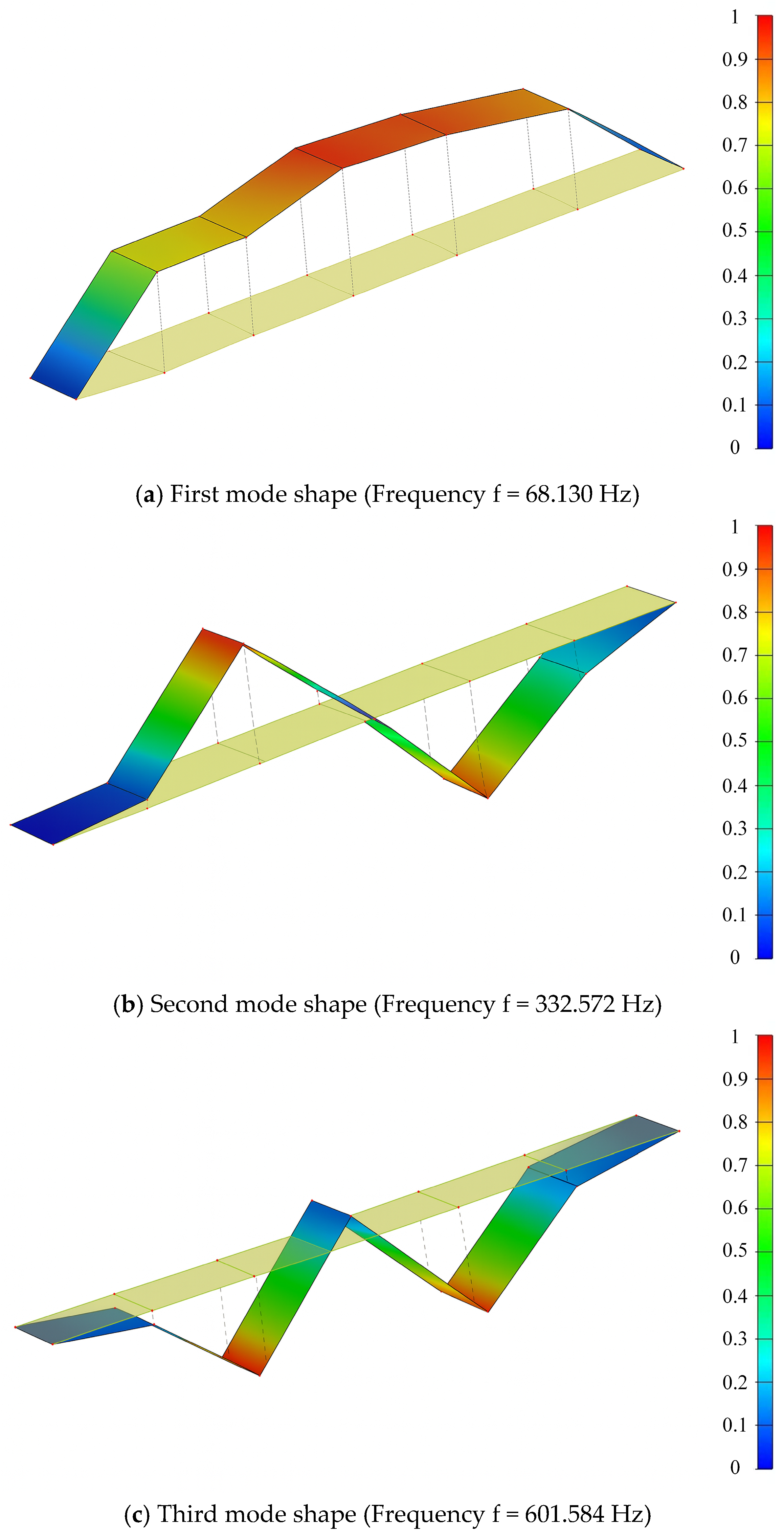 Buildings 15 02937 g016 Buildings 15 02937 g016