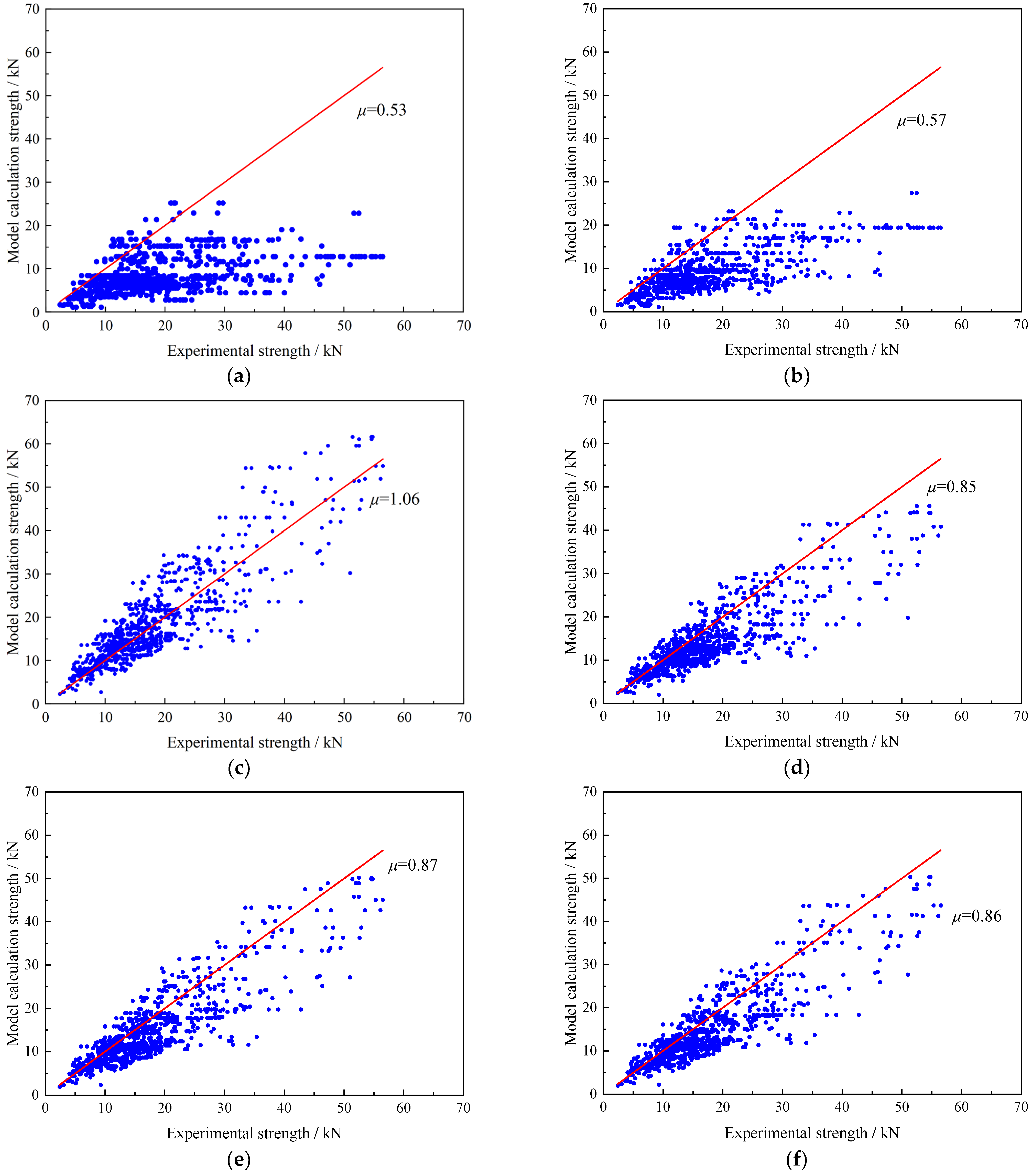 Buildings 15 02939 g002a