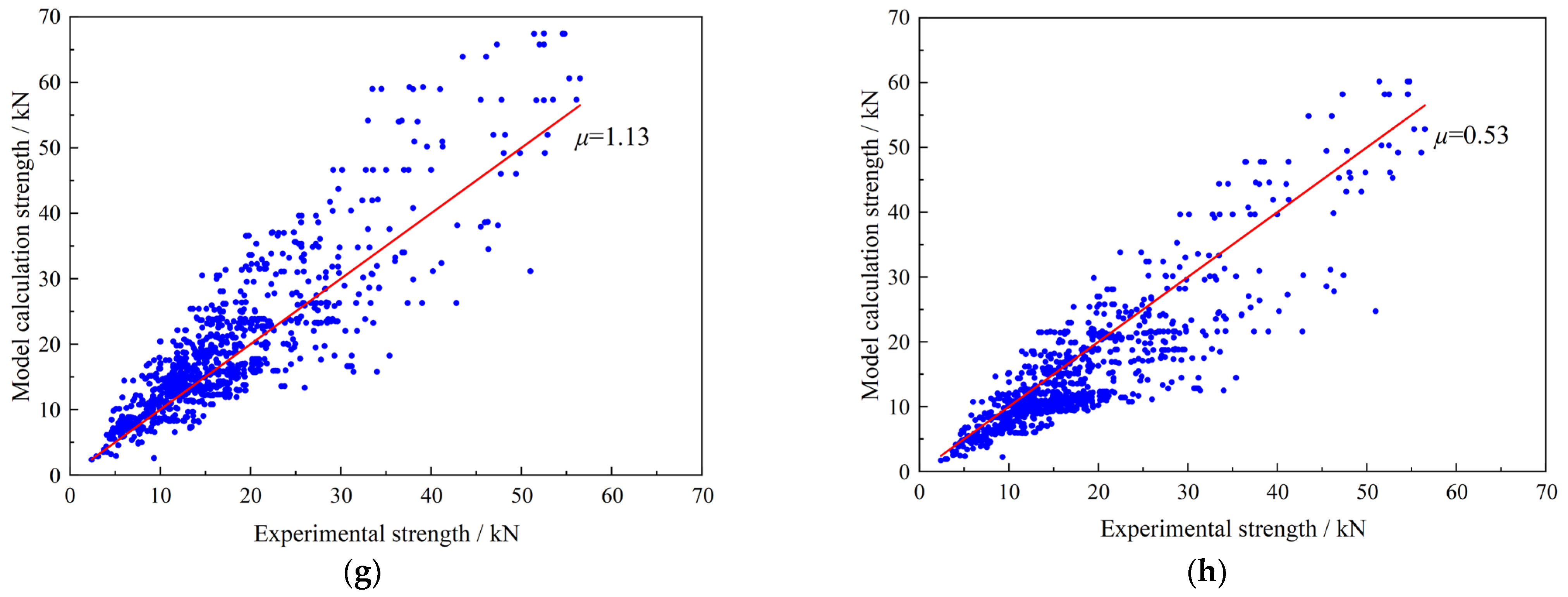 Buildings 15 02939 g002b