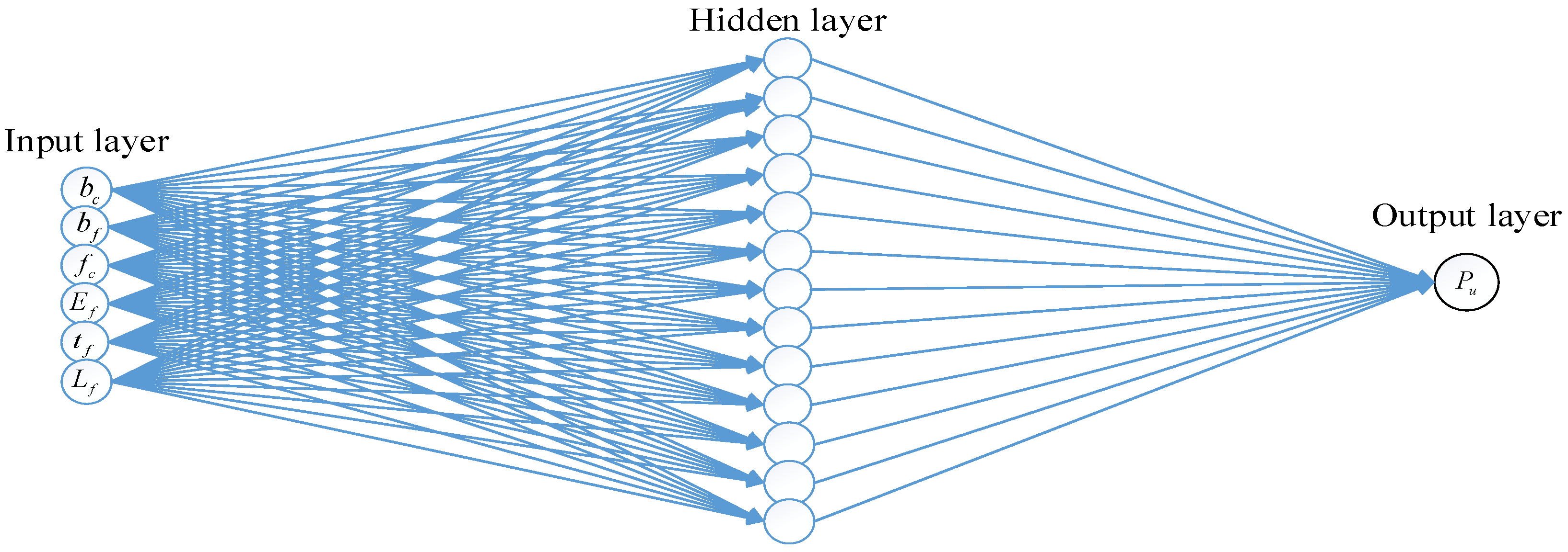 Buildings 15 02939 g005