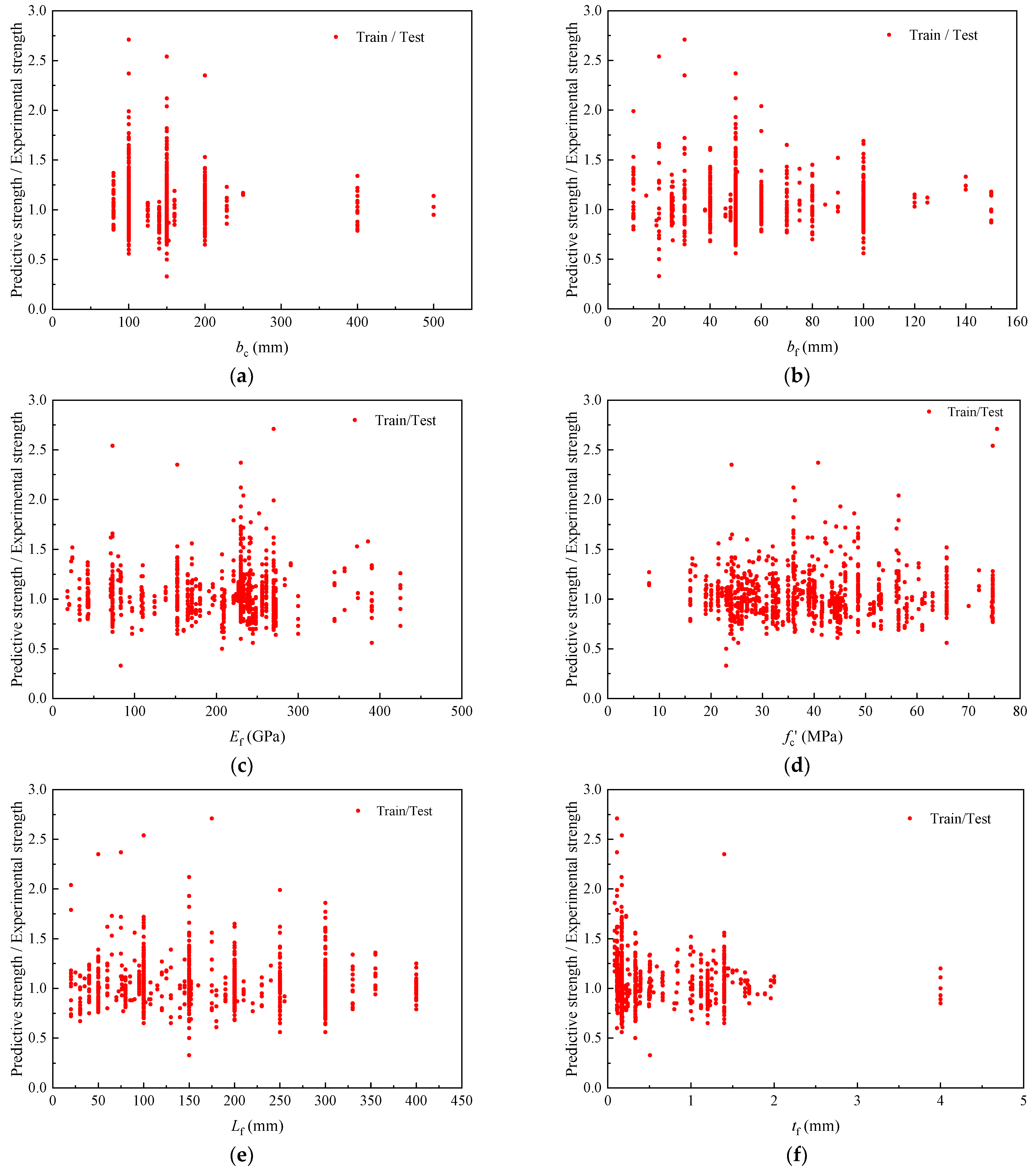 Buildings 15 02939 g010