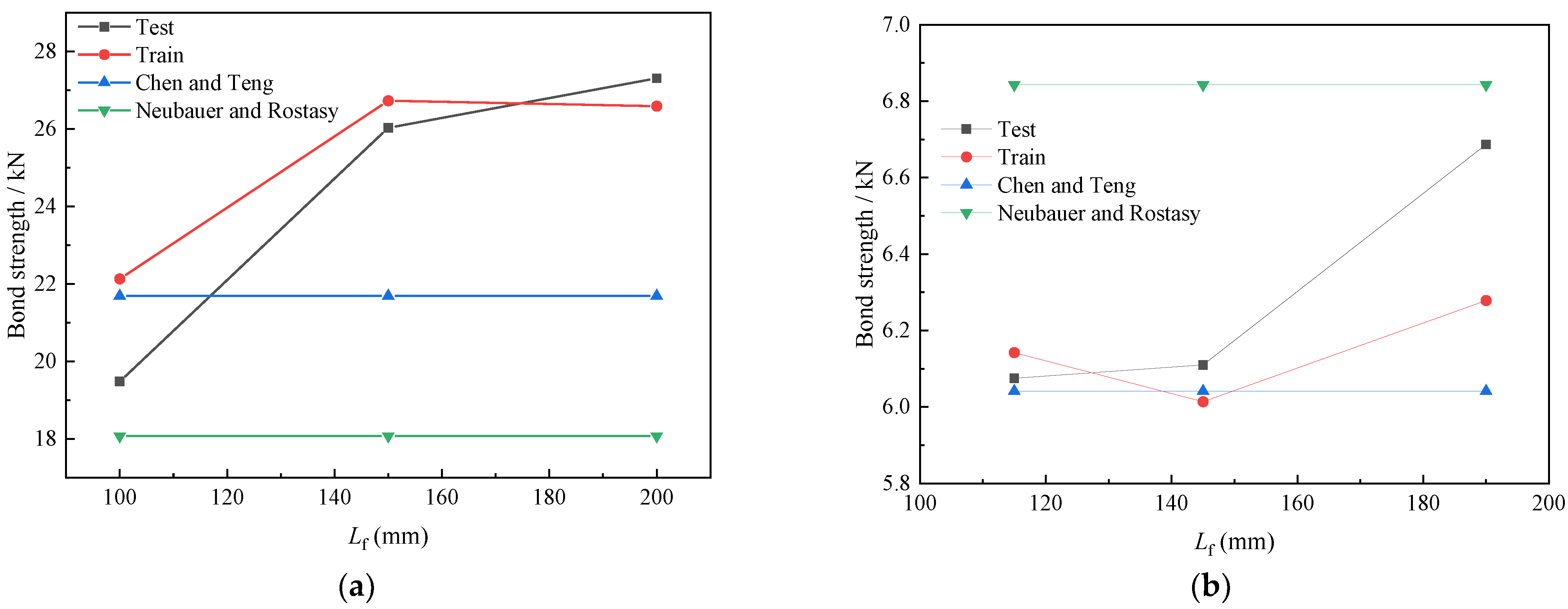 Buildings 15 02939 g011