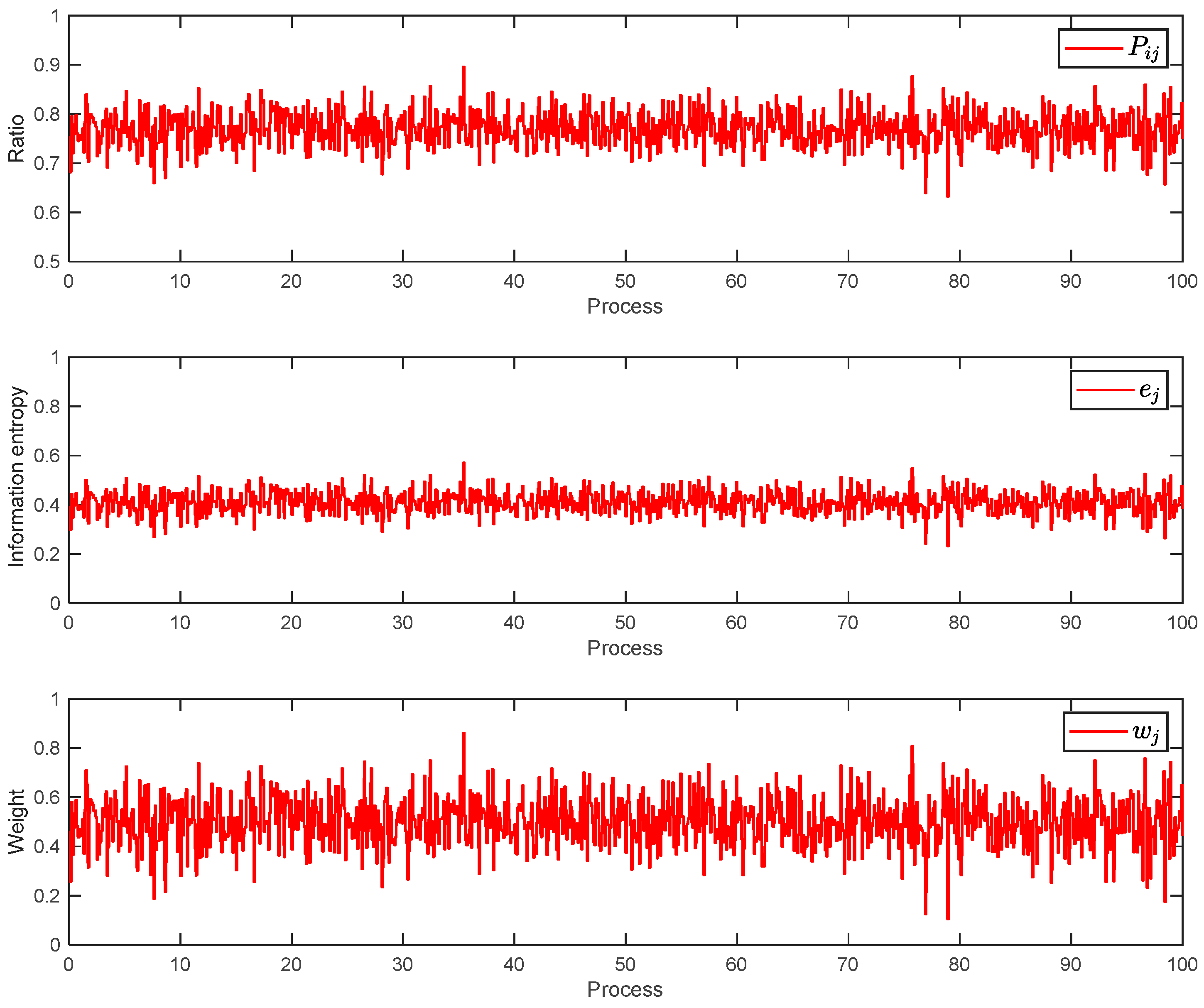 Buildings 15 02940 g004 Buildings 15 02940 g004